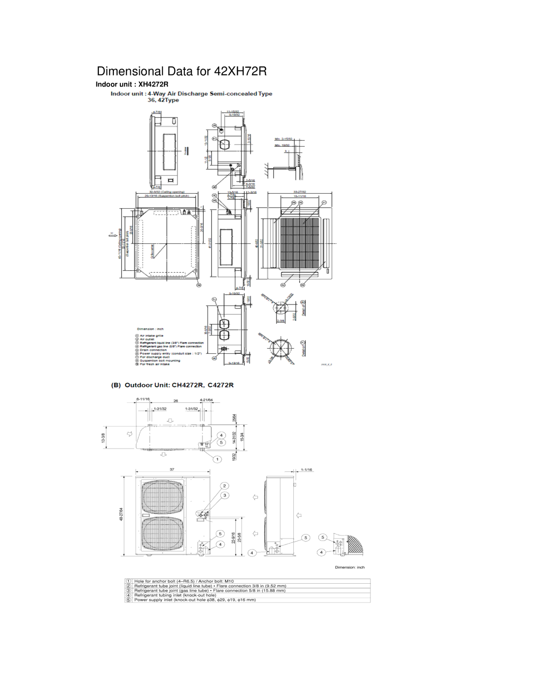 Sanyo manual Dimensional Data for 42XH72R 