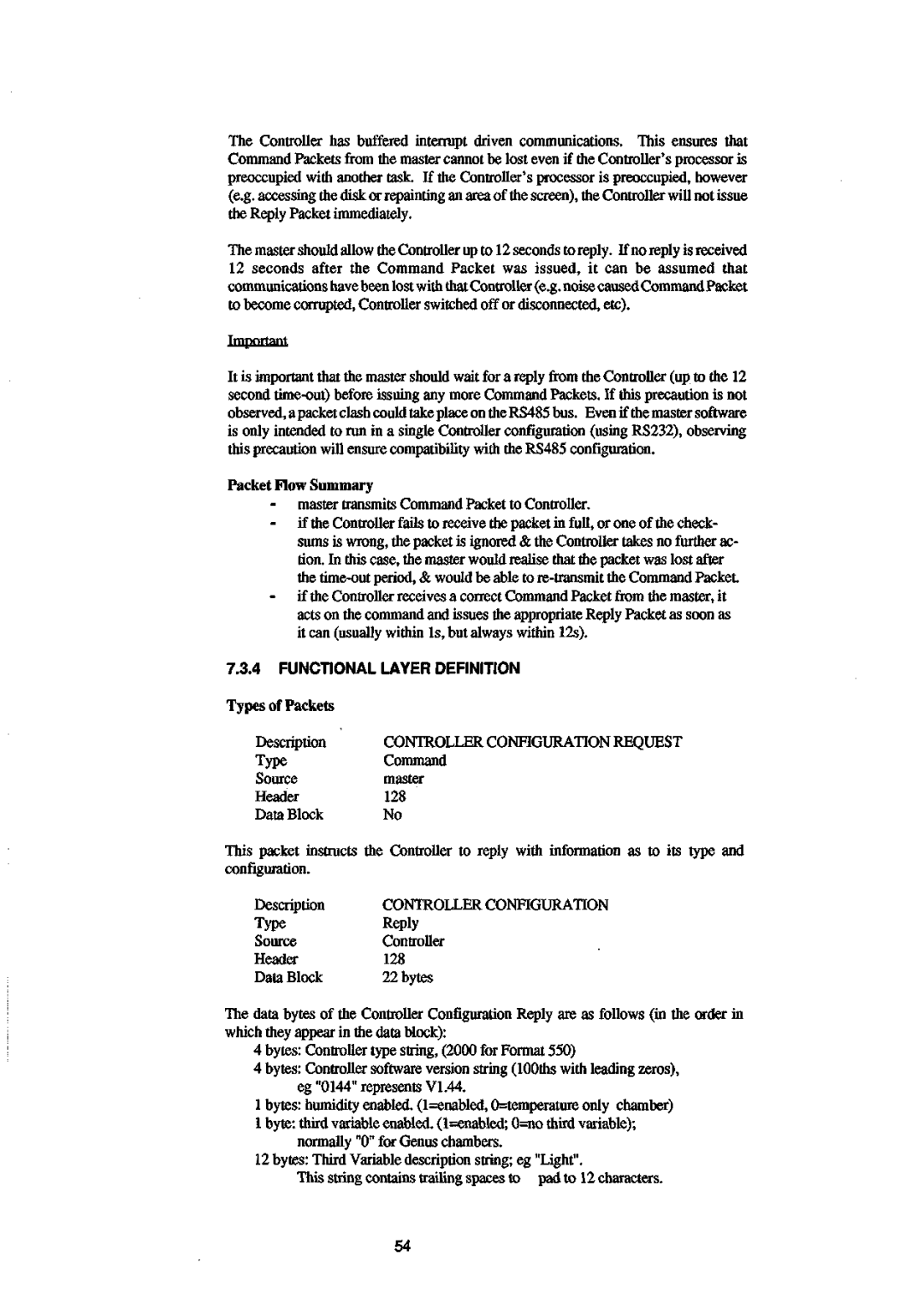 Sanyo 550 Packet Flow Summary, Functional Layer Definition, Types of Packets, Controller Configuration Request 