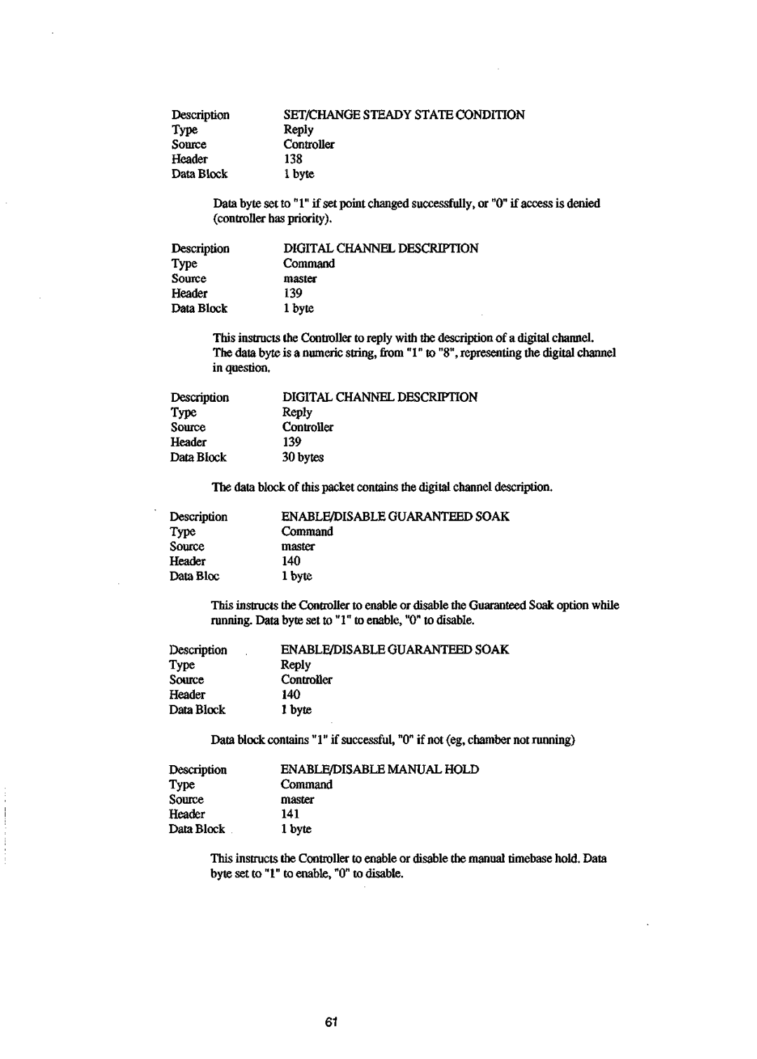 Sanyo 550 instruction manual Digital Channel Description, ENABLE/DISABLE Guaranteed Soak, ENABLE/DISABLE Manual Hold 