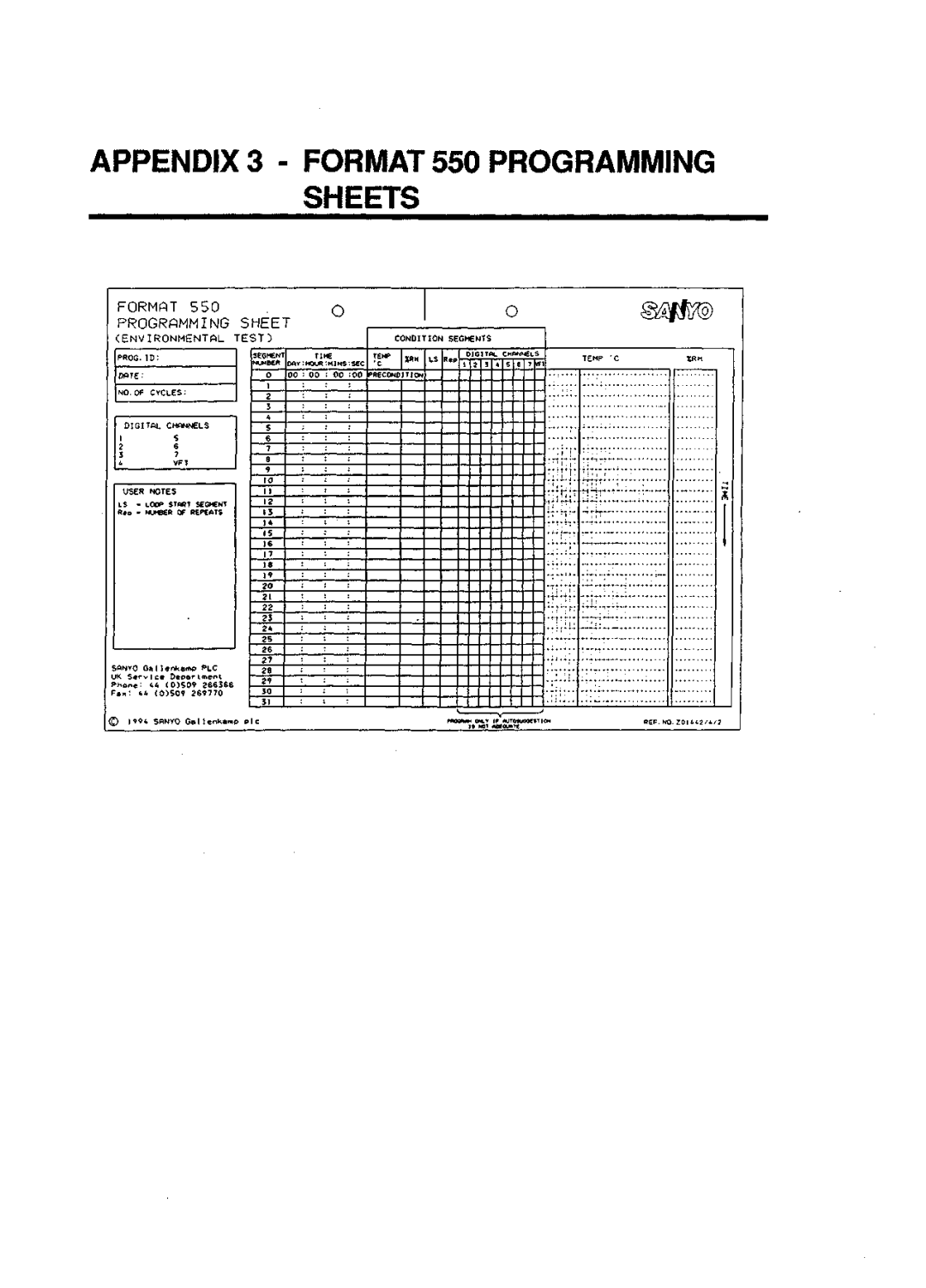 Sanyo instruction manual Appendix 3 Format 550 Programming Sheets, Format Programming Sheet 