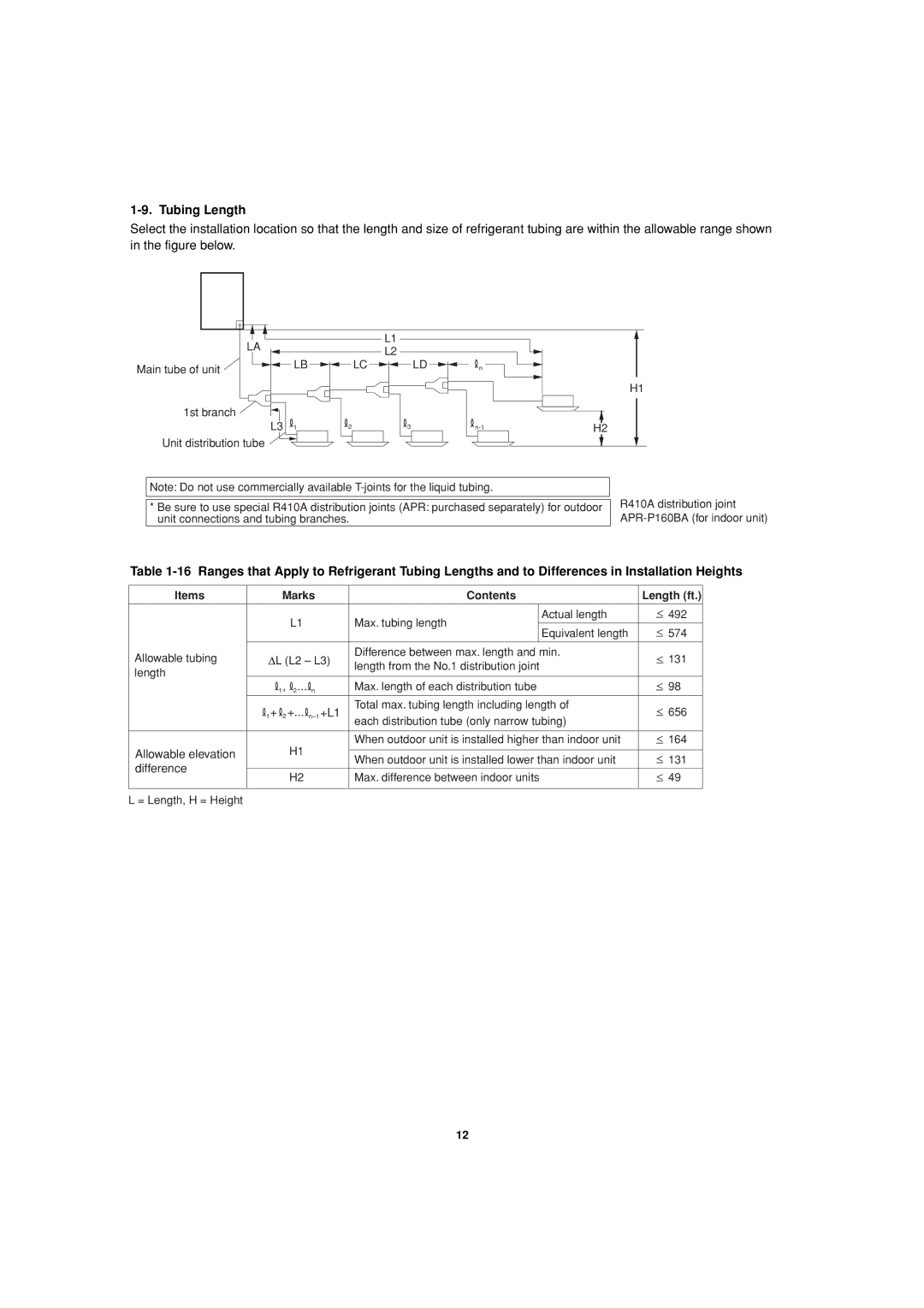 Sanyo 85464359981002 installation instructions Tubing Length, Items Marks Contents 