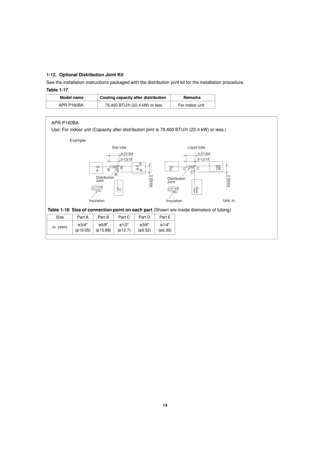 Sanyo 85464359981002 installation instructions Optional Distribution Joint Kit, APR-P160BA 