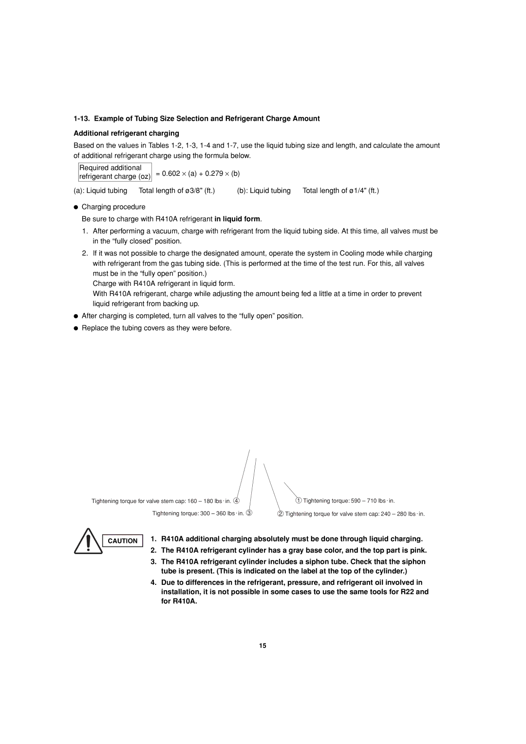 Sanyo 85464359981002 installation instructions Tightening torque for valve stem cap 240 280 lbs · 