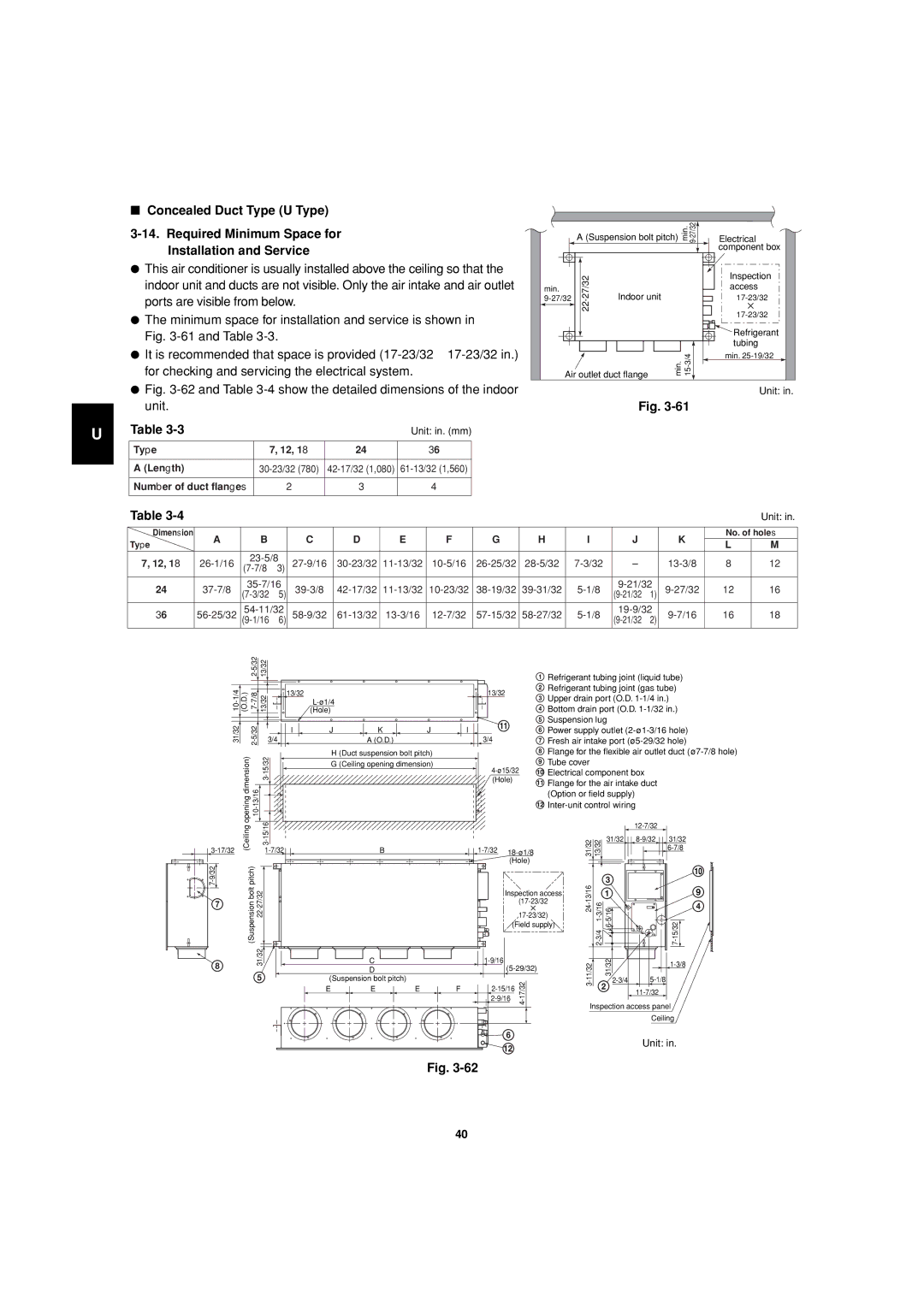 Sanyo 85464359981002 installation instructions Type Length, Number of duct flanges 