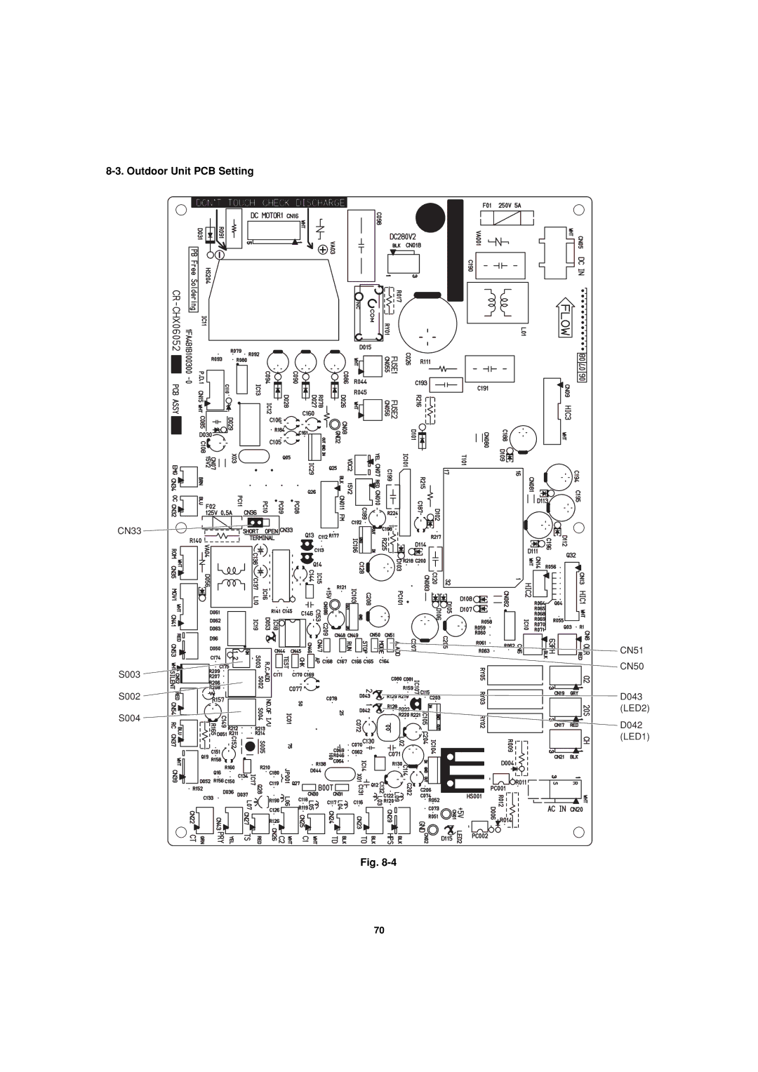 Sanyo 85464359981002 installation instructions Outdoor Unit PCB Setting 