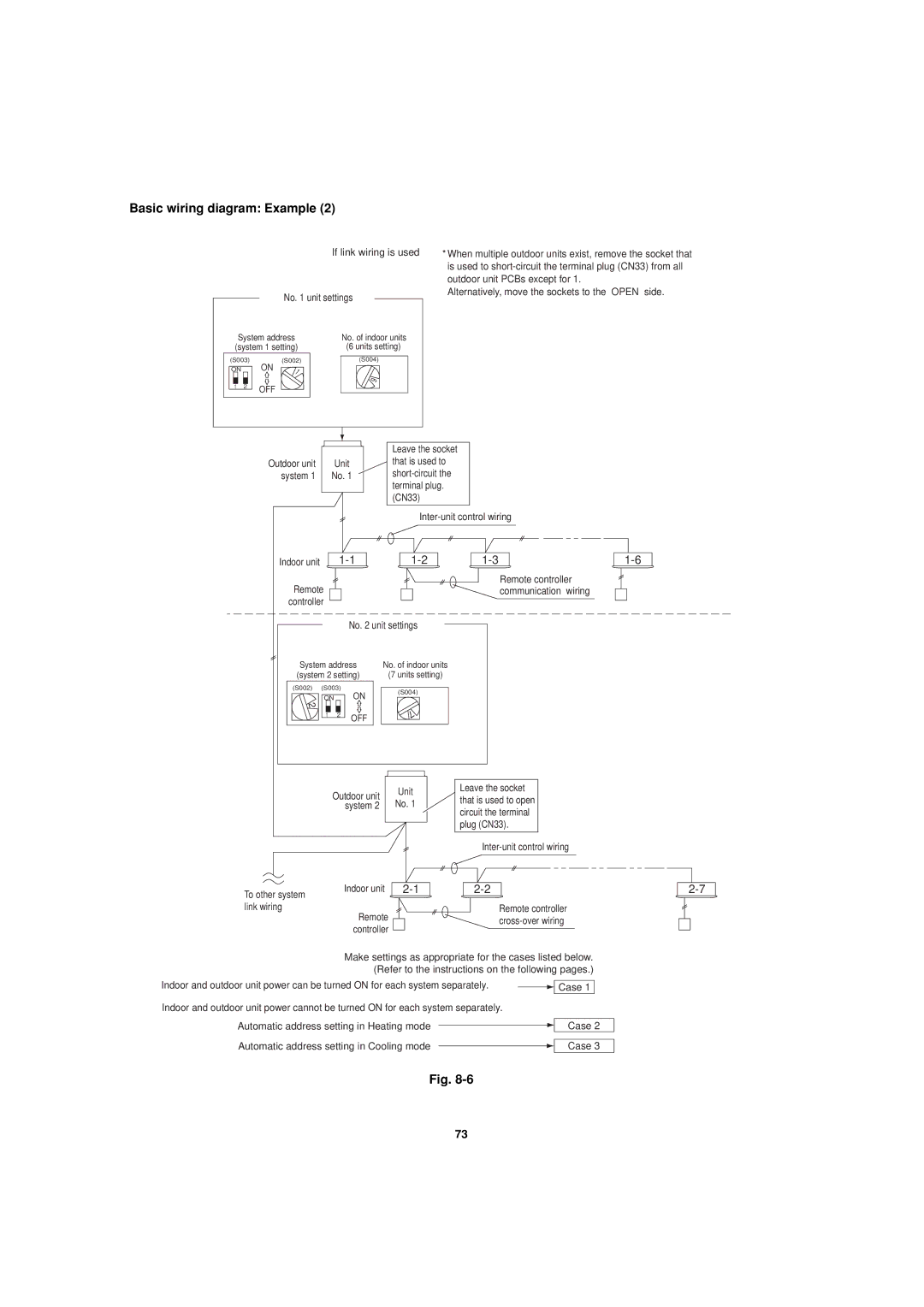 Sanyo 85464359981002 installation instructions If link wiring is used 