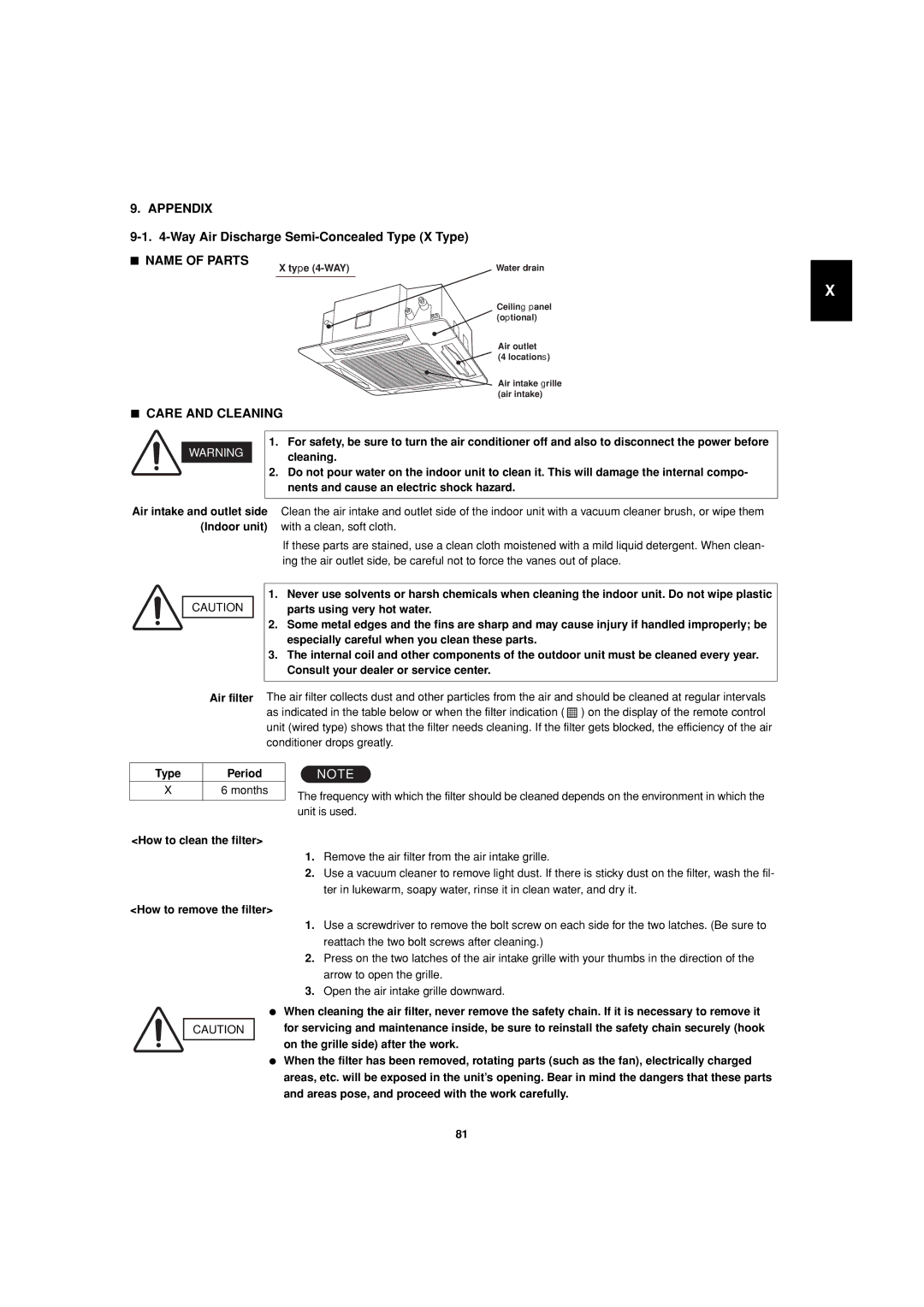 Sanyo 85464359981002 installation instructions Care and Cleaning, Type 4-WAY 