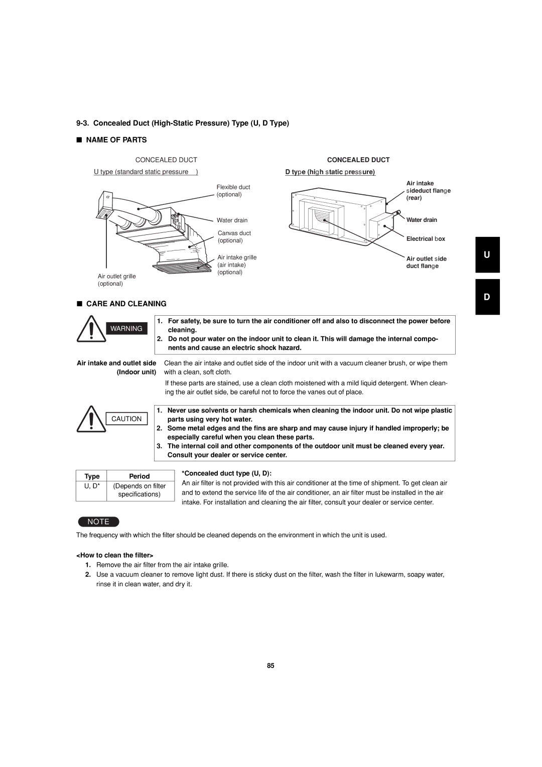 Sanyo 85464359981002 installation instructions Concealed Duct High-Static Pressure Type U, D Type, Canvas duct optional 