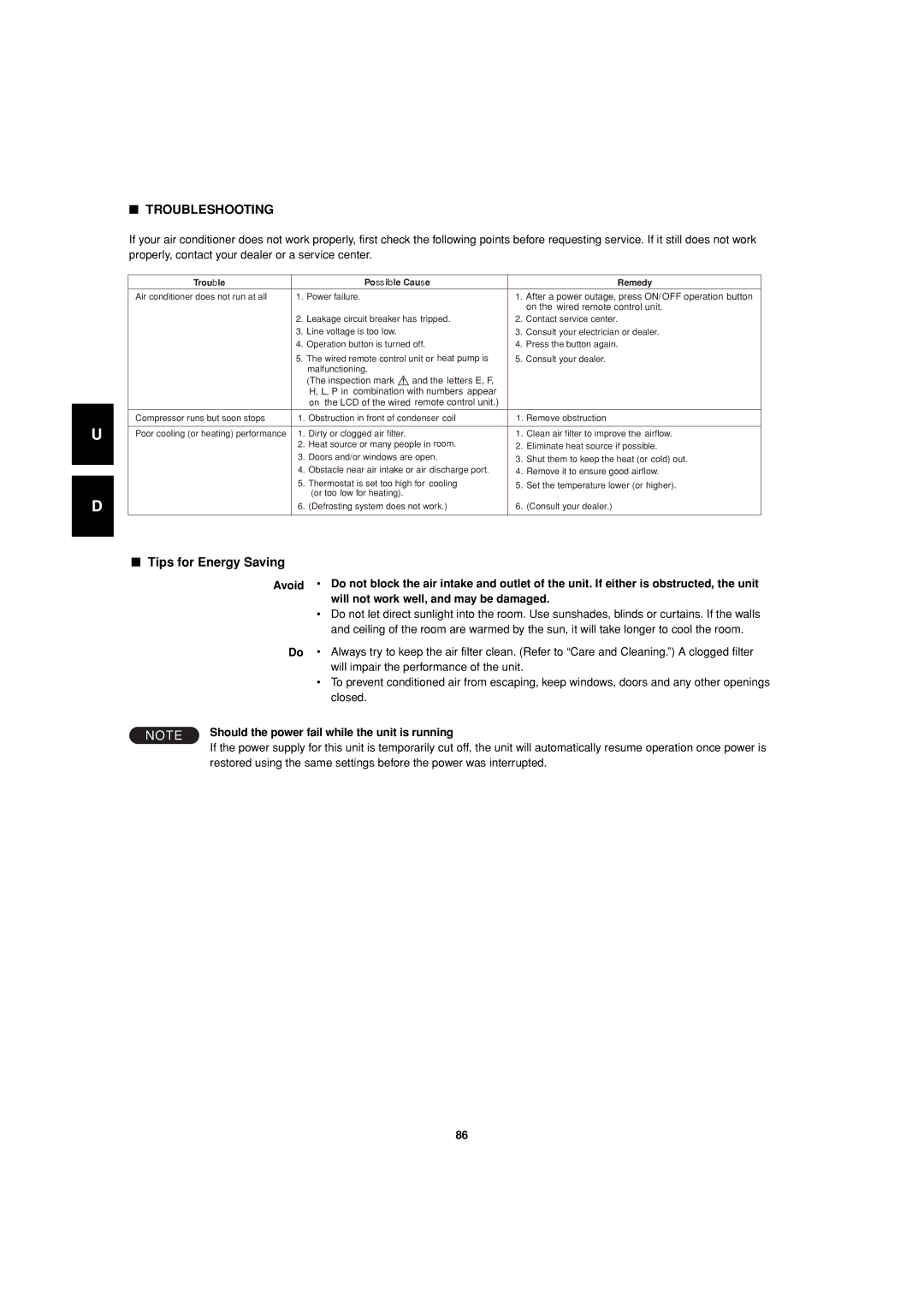 Sanyo 85464359981002 installation instructions Troubleshooting 