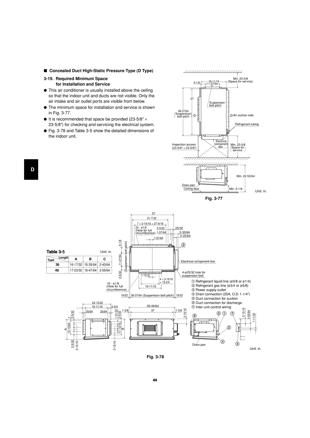 Sanyo 85464359981002 installation instructions Concealed Duct High-StaticPressure Type D Type, Fig, Table 