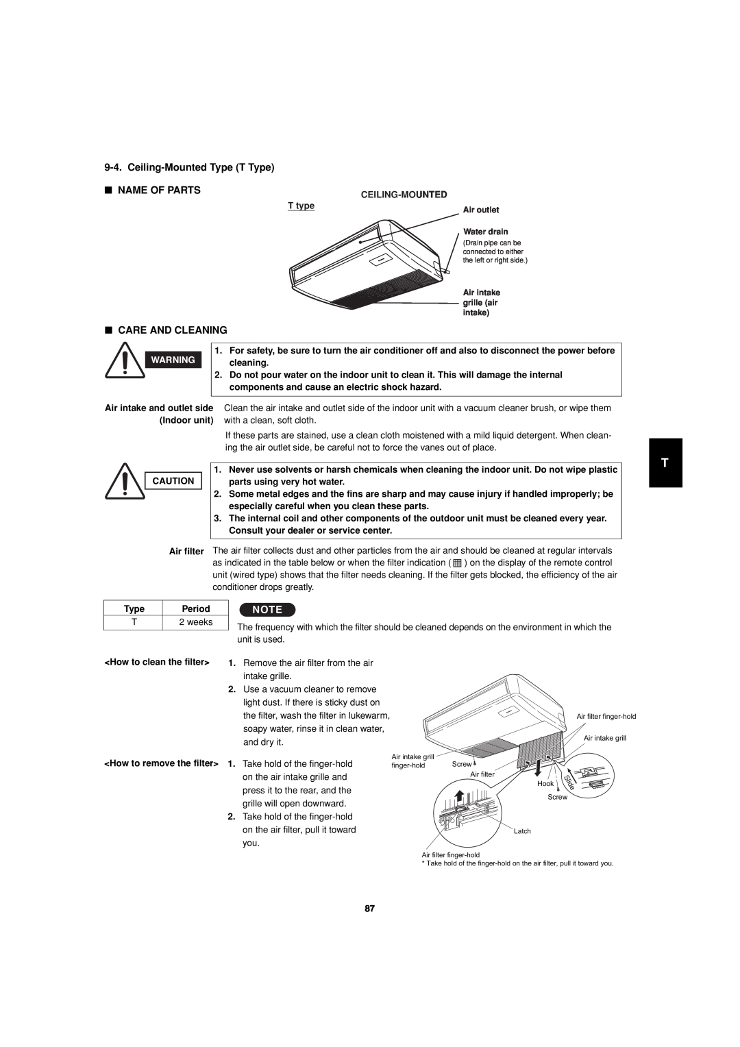 Sanyo 85464359981002 installation instructions Ceiling-MountedType T Type, Name Of Parts, Care And Cleaning 