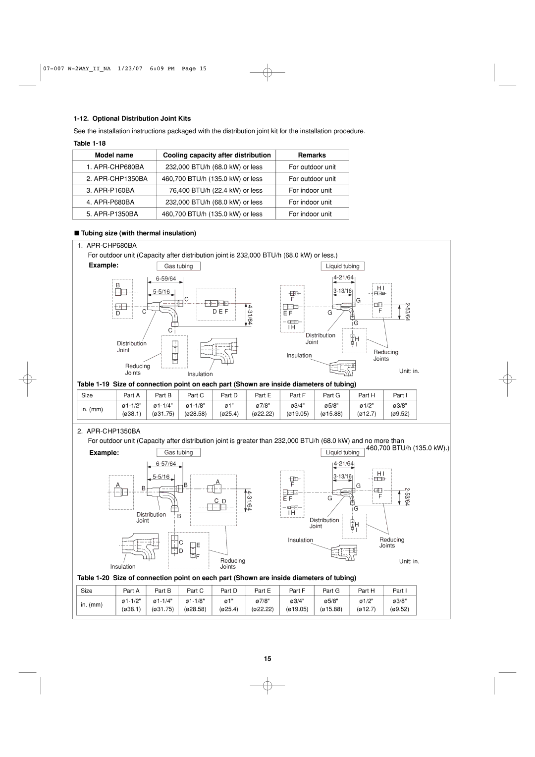 Sanyo 85464359982001 Optional Distribution Joint Kits, Model name Cooling capacity after distribution Remarks, Example 