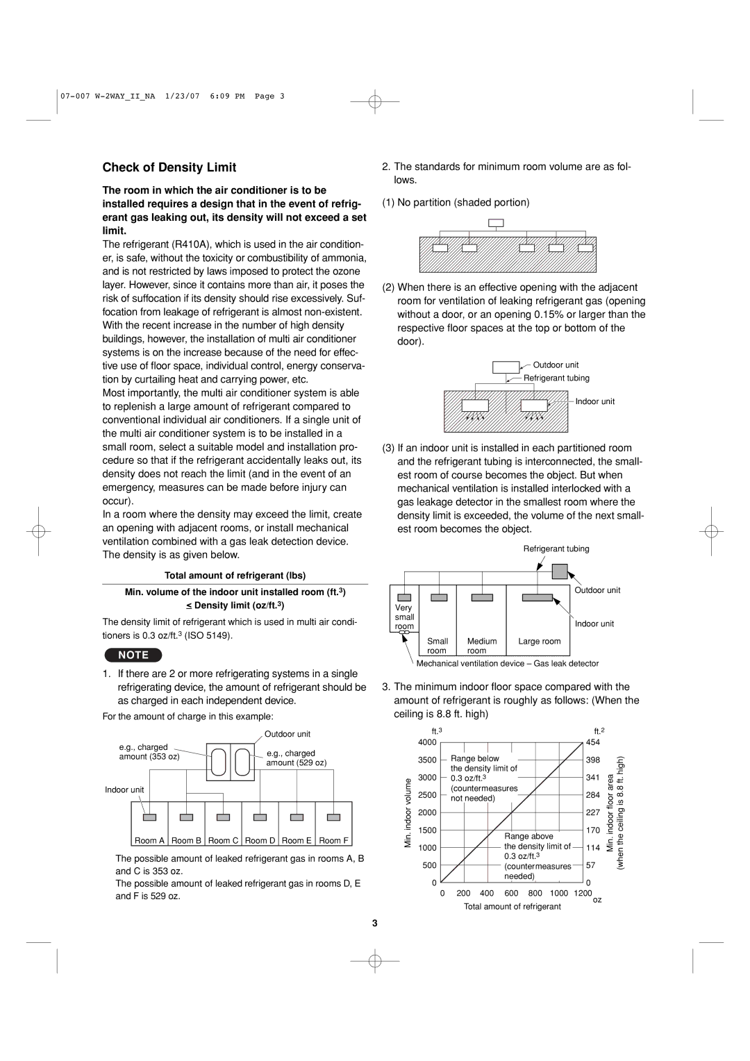 Sanyo 85464359982001 installation instructions Check of Density Limit 