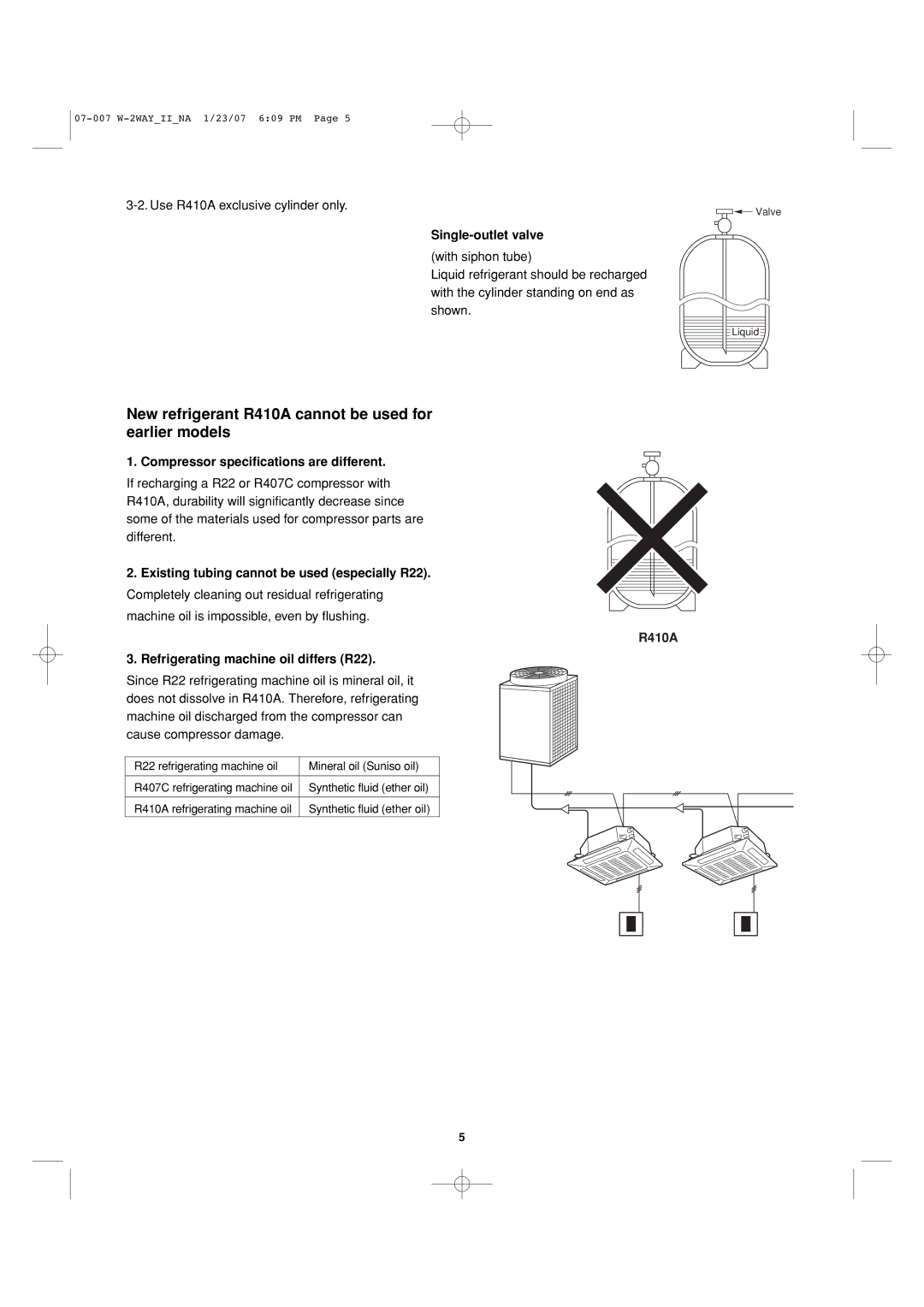 Sanyo 85464359982001 Use R410A exclusive cylinder only, Single-outlet valve, Compressor specifications are different 