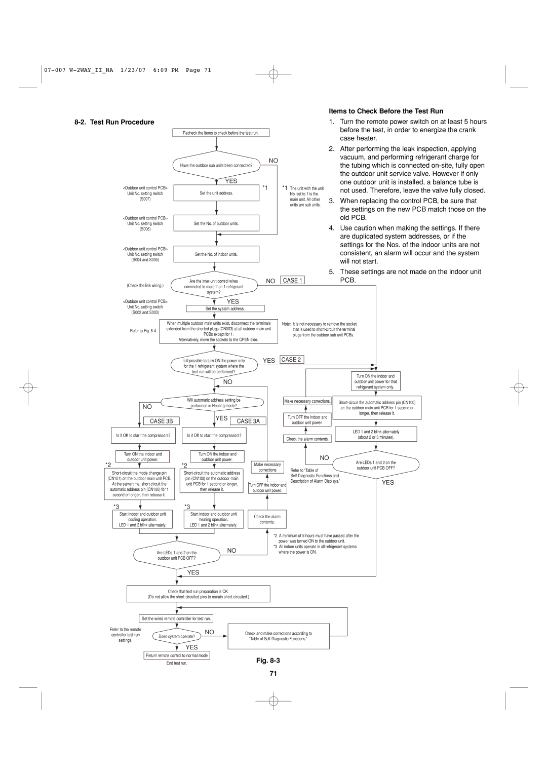 Sanyo 85464359982001 installation instructions Test Run Procedure, Items to Check Before the Test Run 