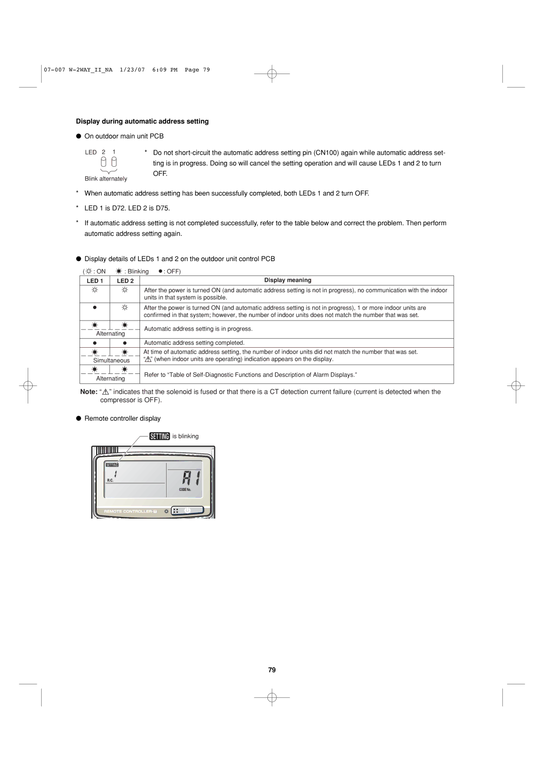 Sanyo 85464359982001 installation instructions Display during automatic address setting, On outdoor main unit PCB 