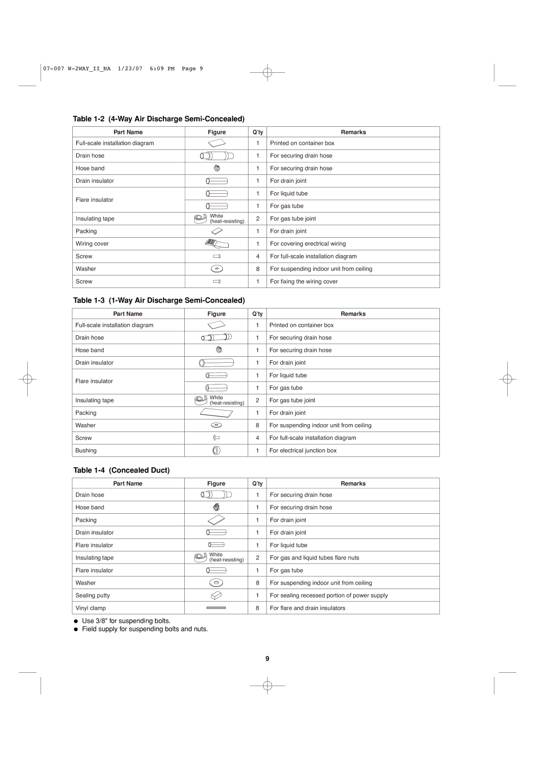 Sanyo 85464359982001 installation instructions Way Air Discharge Semi-Concealed, Concealed Duct 