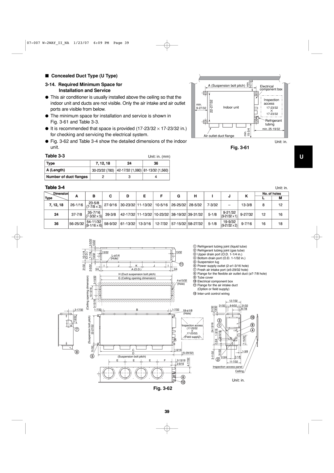 Sanyo 85464359982001 installation instructions Concealed Duct Type U Type, Table, Fig 