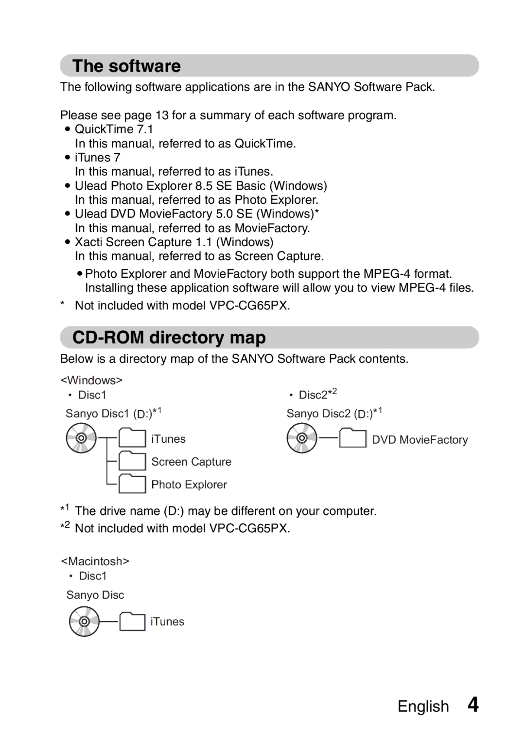 Sanyo 9.1 instruction manual Software, CD-ROM directory map 