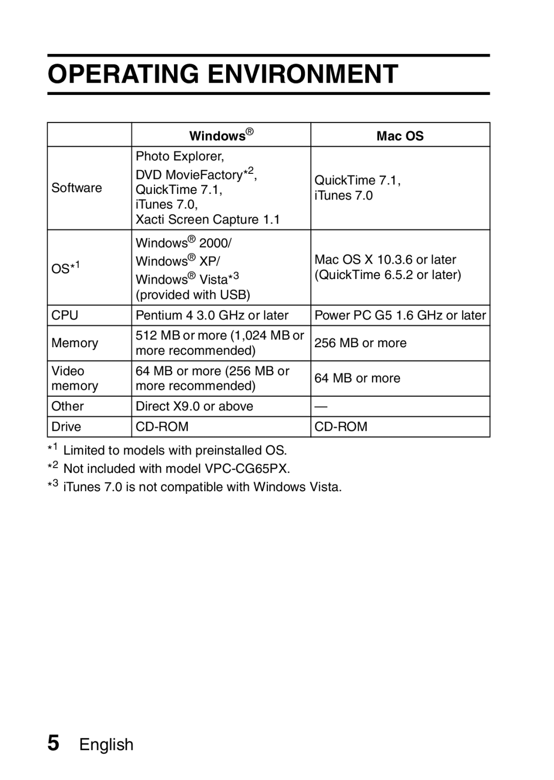 Sanyo 9.1 instruction manual Operating Environment, Windows Mac OS 