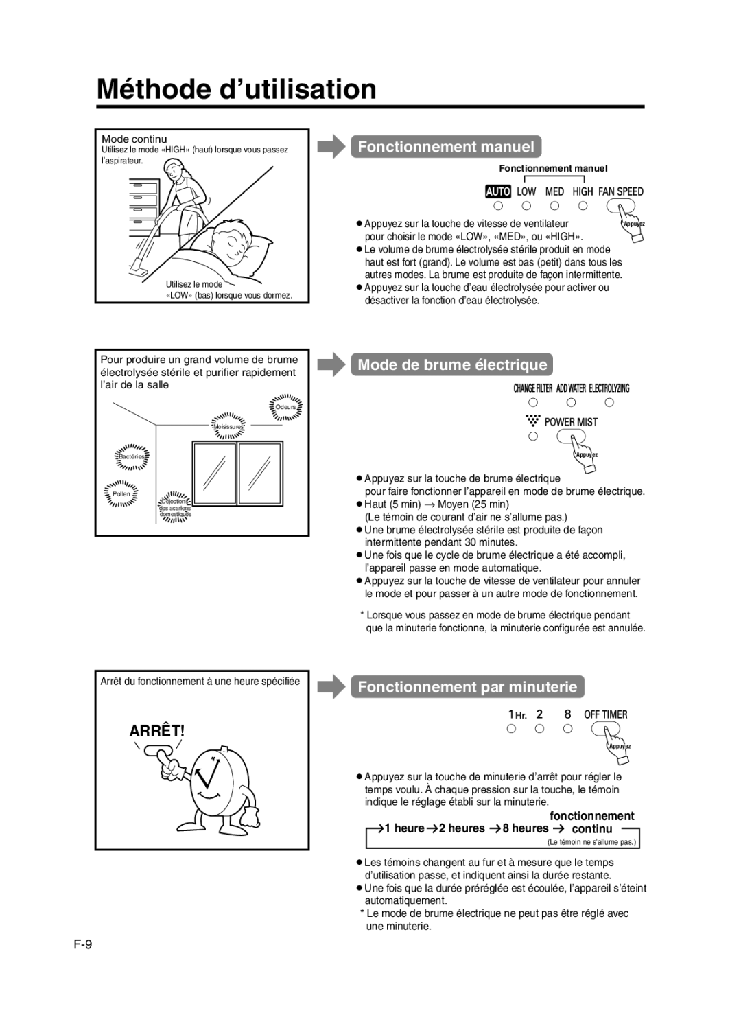 Sanyo ABC-VW24A Fonctionnement manuel, Mode de brume électrique, Fonctionnement par minuterie, Heure 2 heures 8 heures 