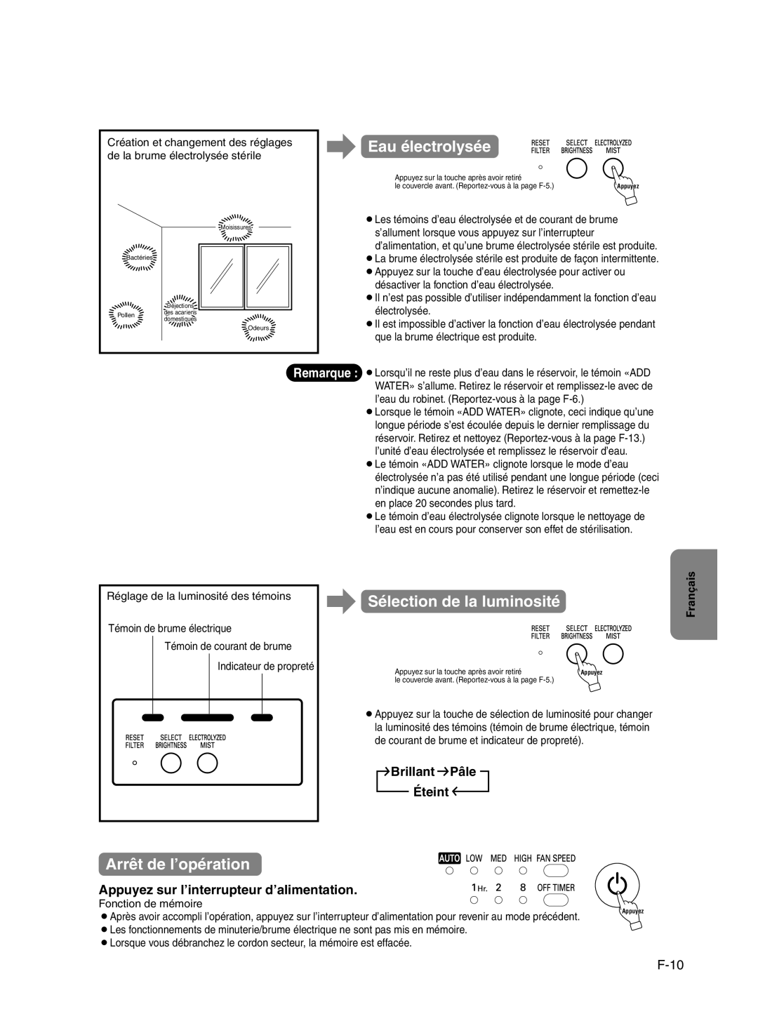 Sanyo ABC-VW24A instruction manual Eau électrolysée, Sélection de la luminosité, Arrêt de l’opération, Brillant Pâle Éteint 