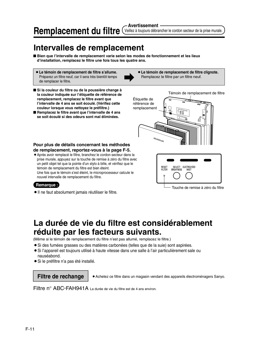 Sanyo ABC-VW24A instruction manual Remplacement du filtre, Intervalles de remplacement 