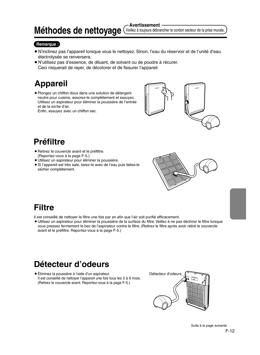 Sanyo ABC-VW24A instruction manual Appareil, Préfiltre, Filtre, Détecteur d’odeurs 