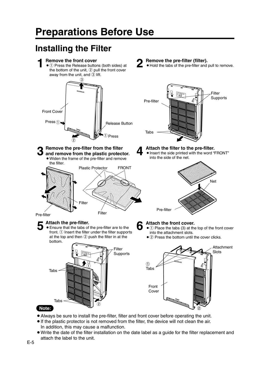 Sanyo ABC-VW24A Preparations Before Use, Installing the Filter, Remove the front cover, Remove the pre-filter filter 