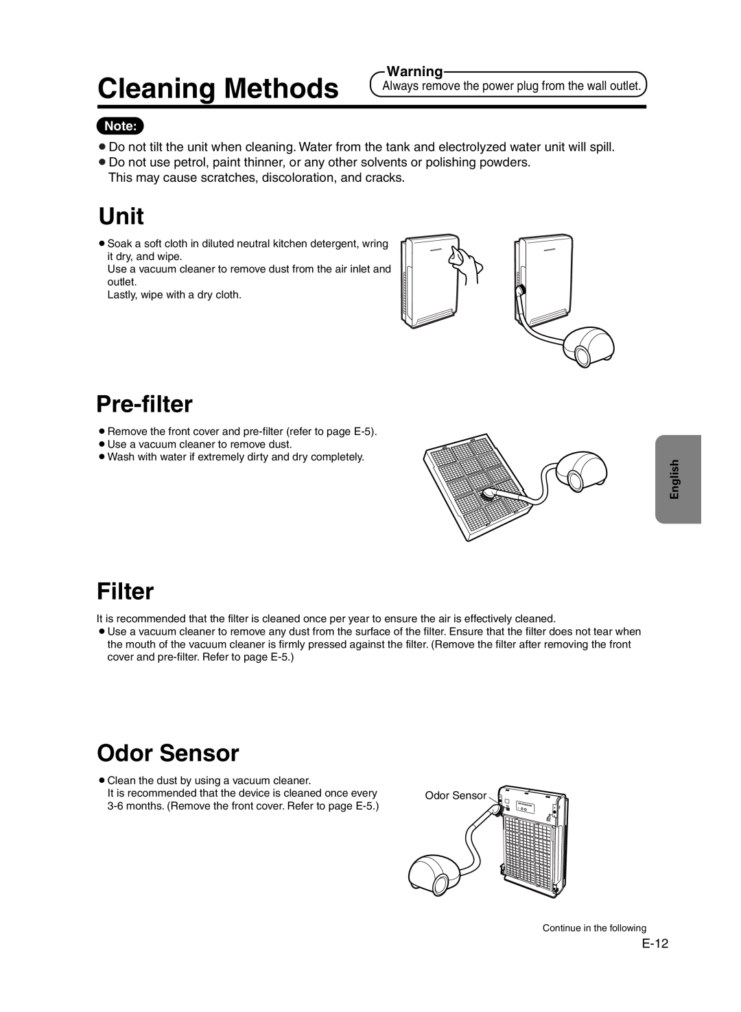 Sanyo ABC-VW24A instruction manual Cleaning Methods, Unit, Pre-filter, Filter, Odor Sensor 
