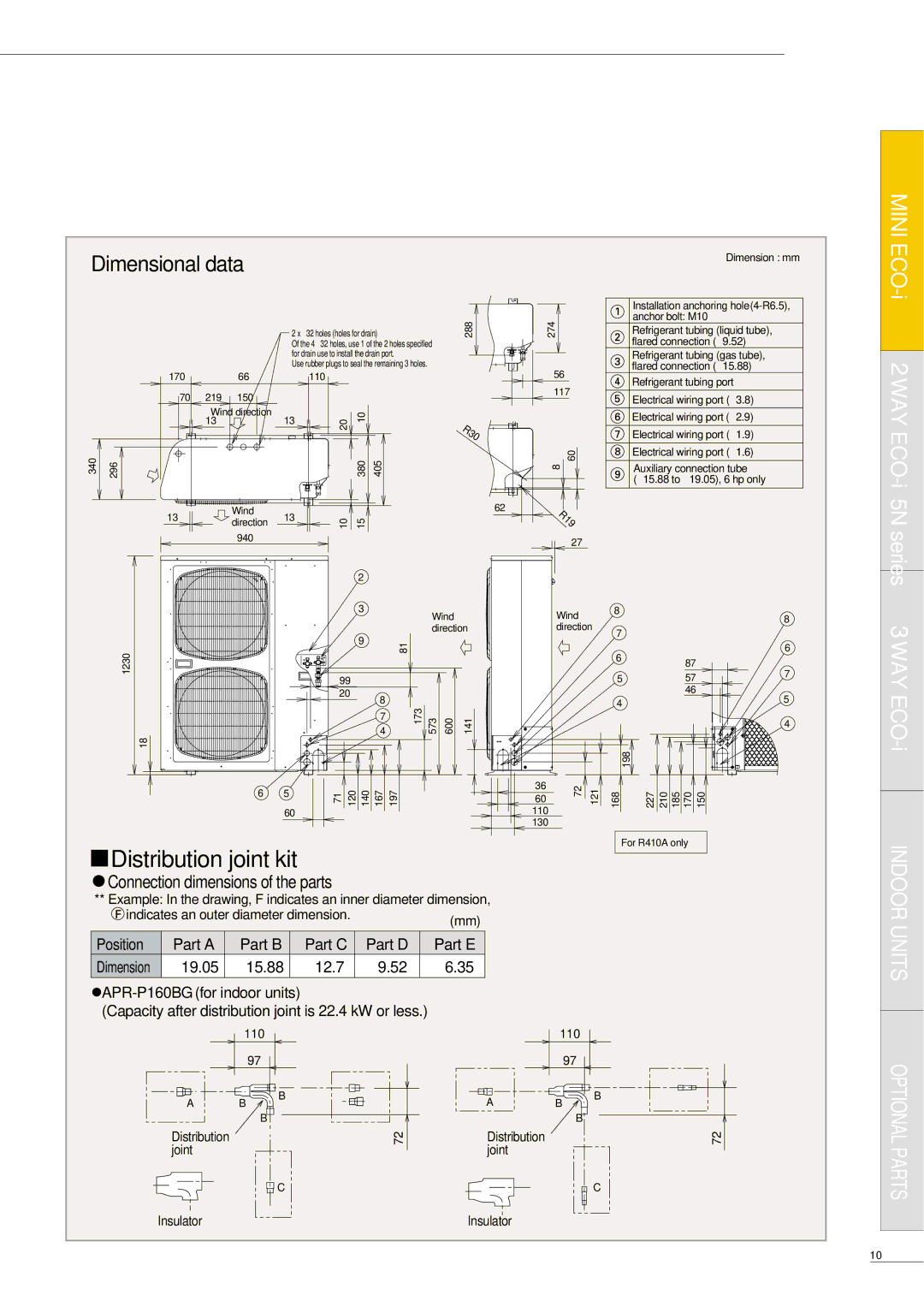 Sanyo APR-P160BG manual Distribution joint kit 