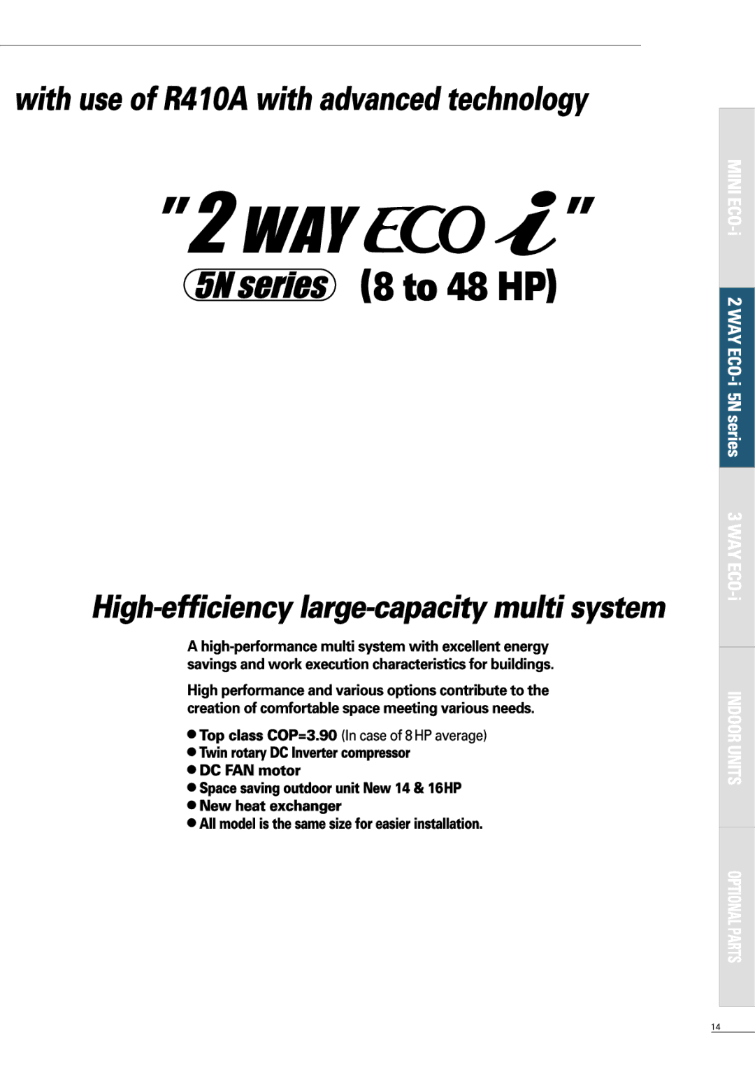 Sanyo APR-P160BG manual 