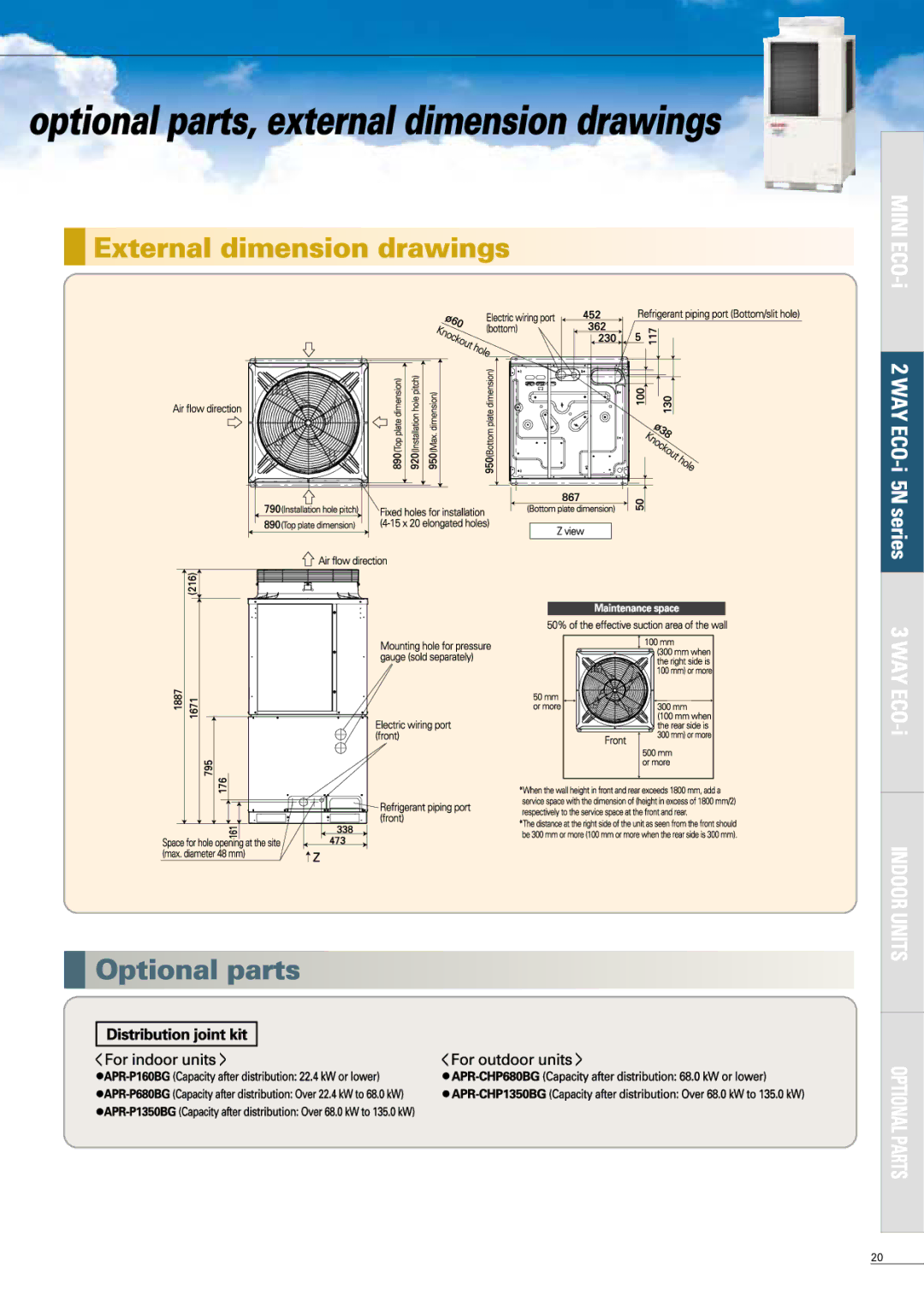 Sanyo APR-P160BG manual 