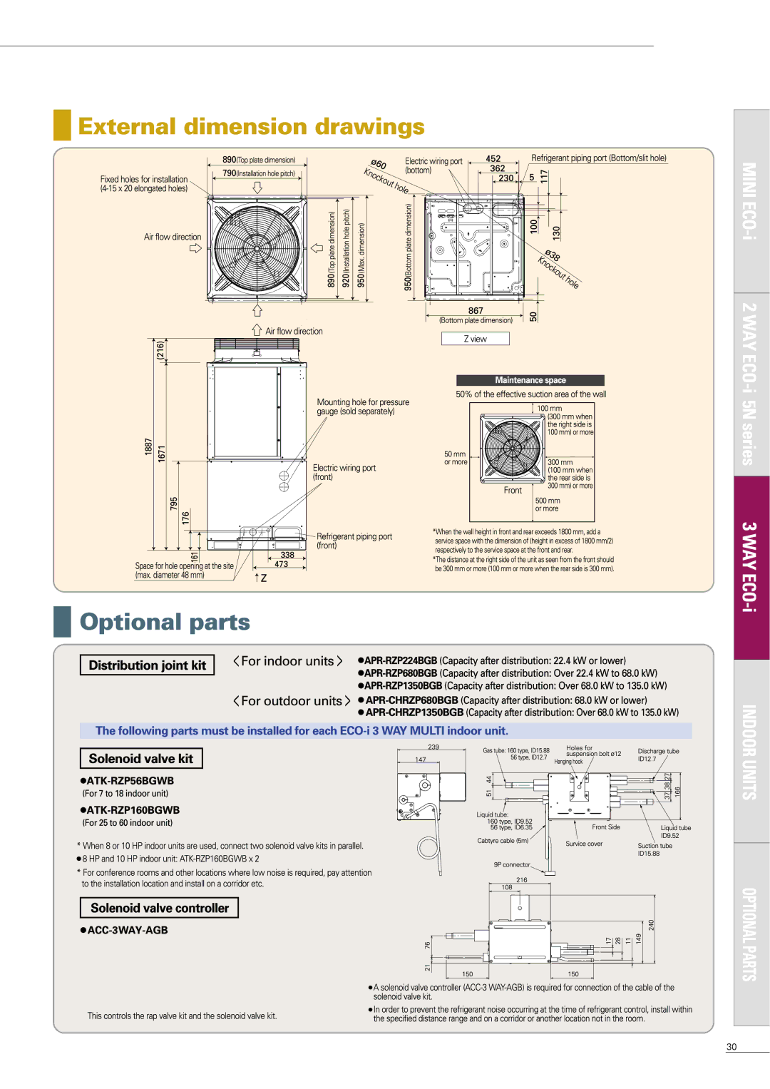 Sanyo APR-P160BG manual 