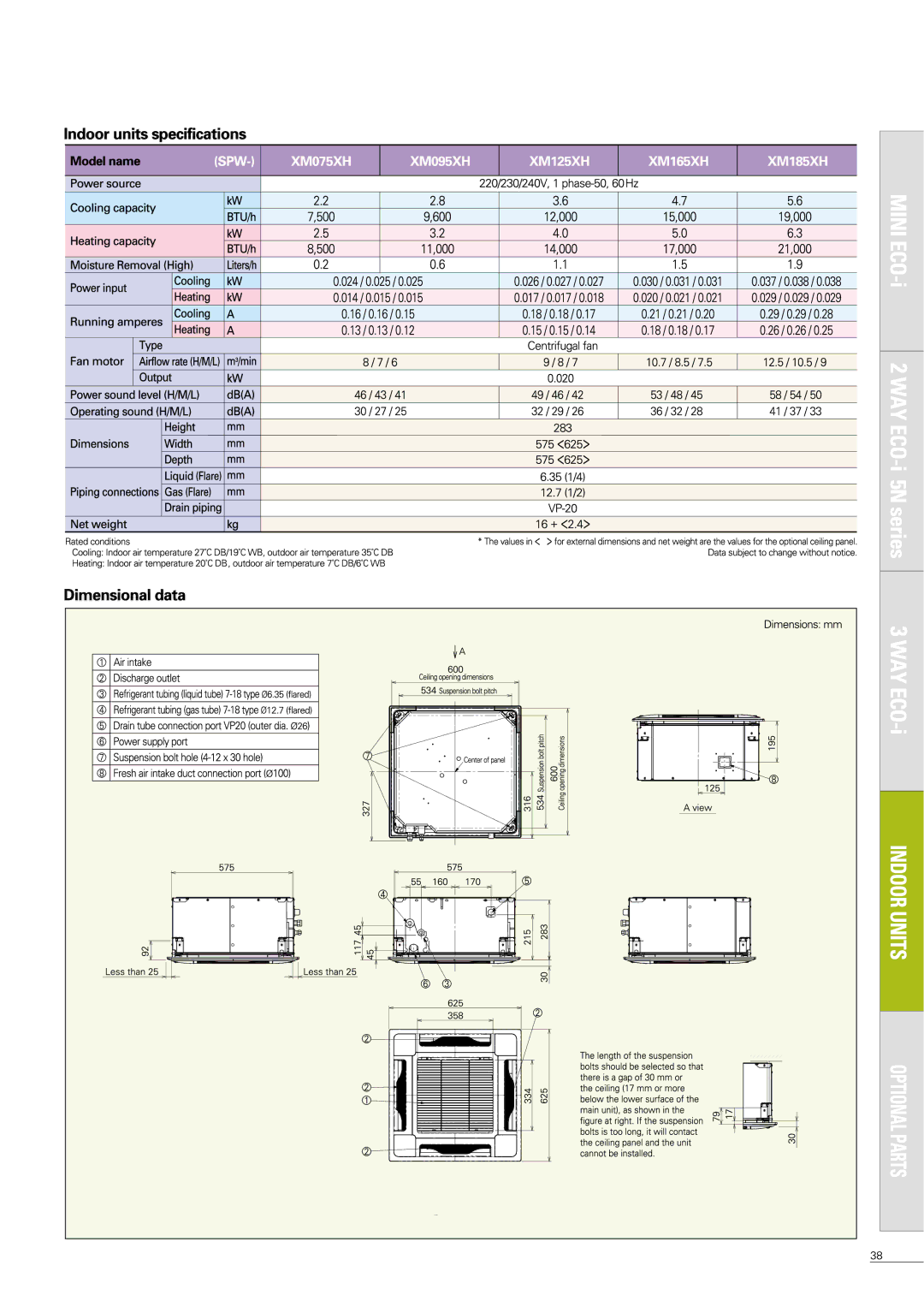 Sanyo APR-P160BG manual 