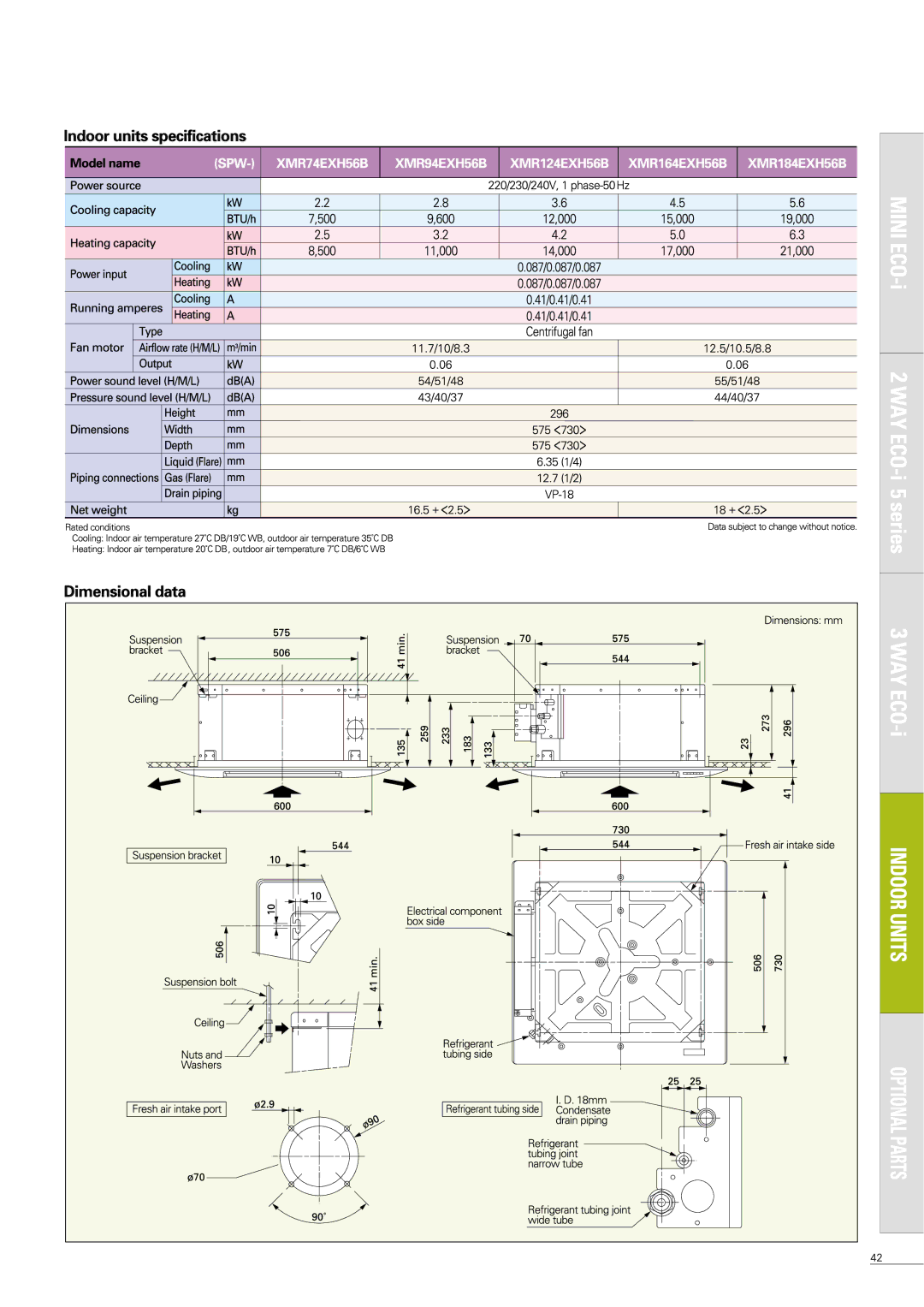 Sanyo APR-P160BG manual 