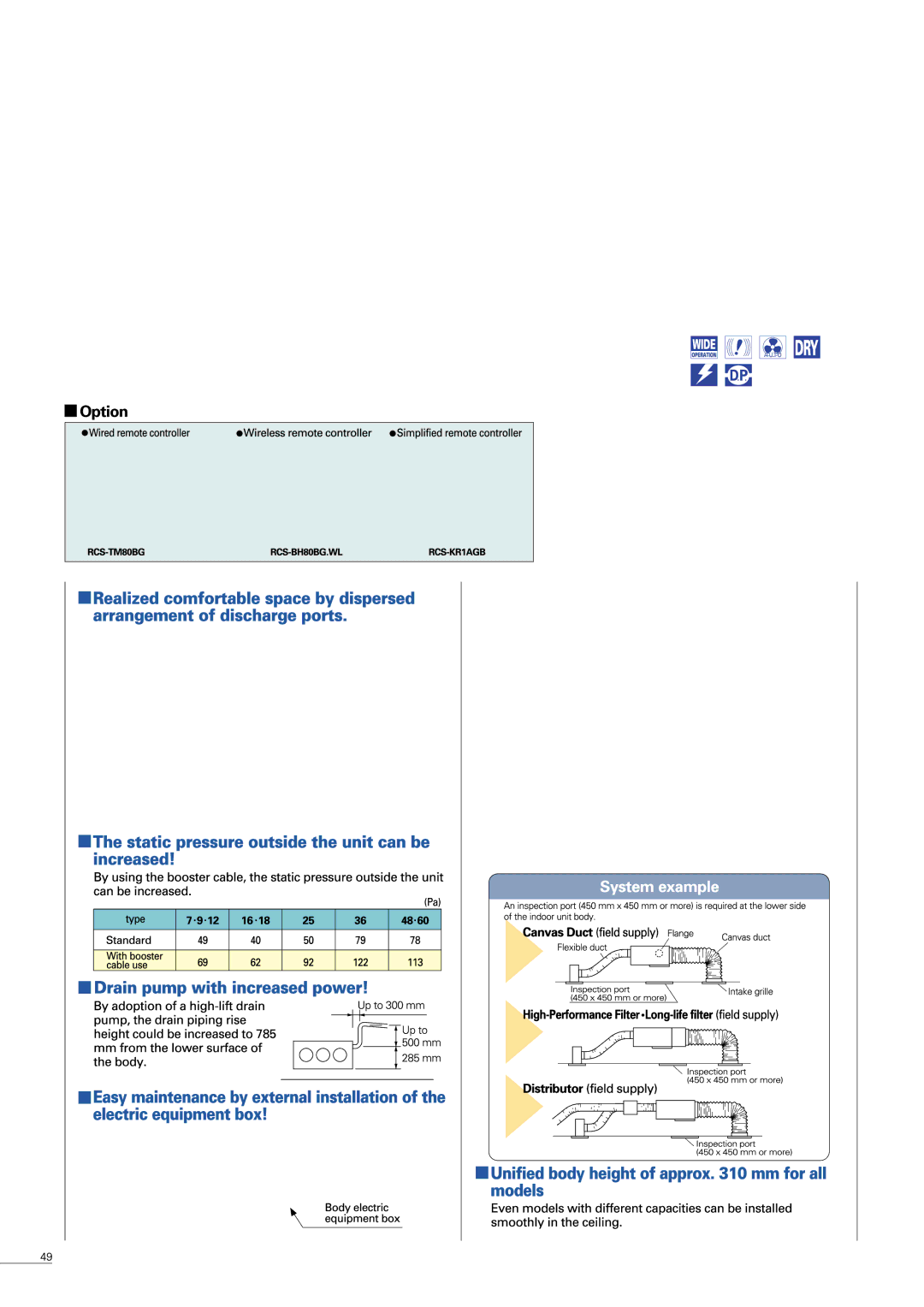 Sanyo APR-P160BG manual 