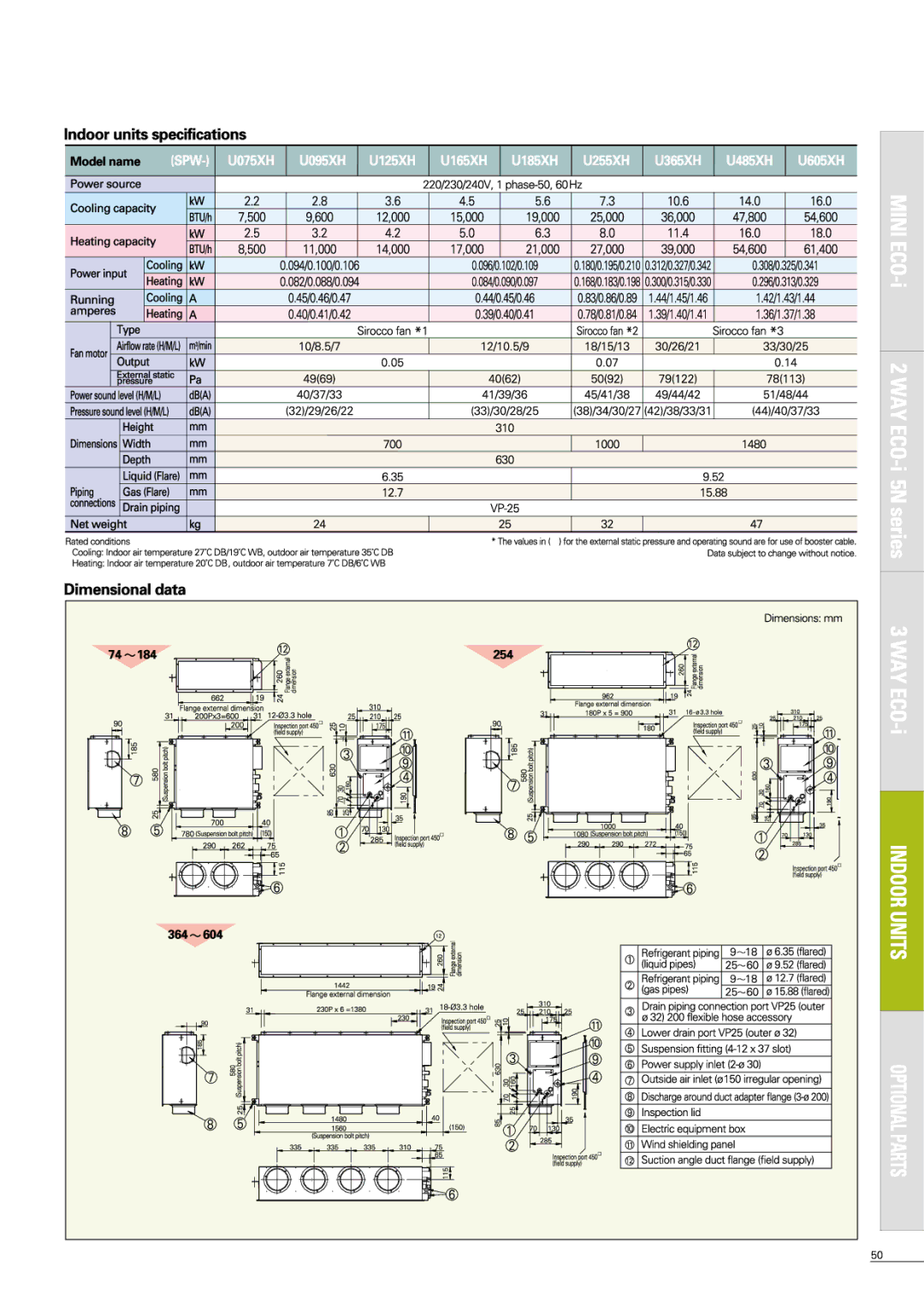 Sanyo APR-P160BG manual 