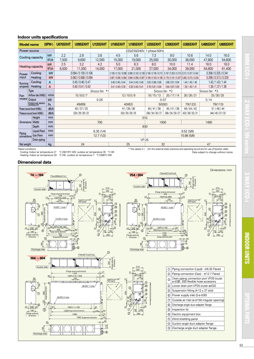 Sanyo APR-P160BG manual 