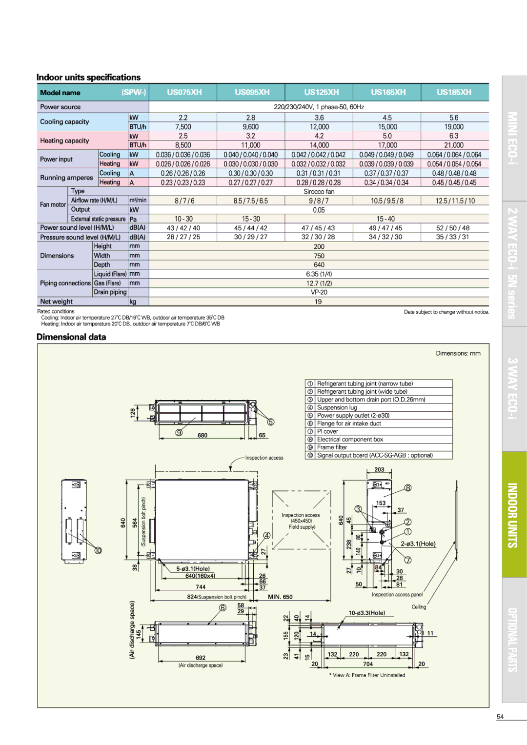 Sanyo APR-P160BG manual 