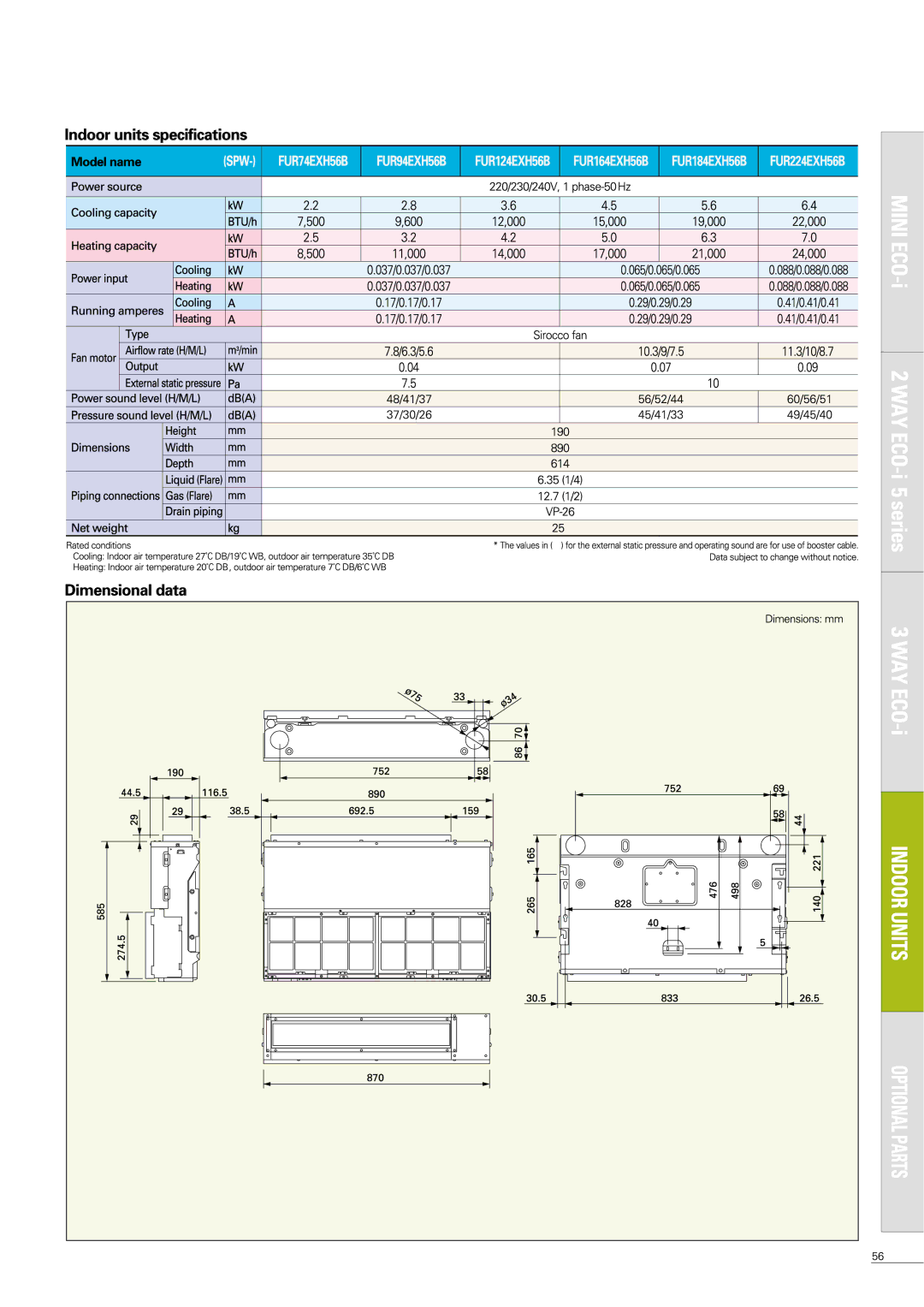 Sanyo APR-P160BG manual 