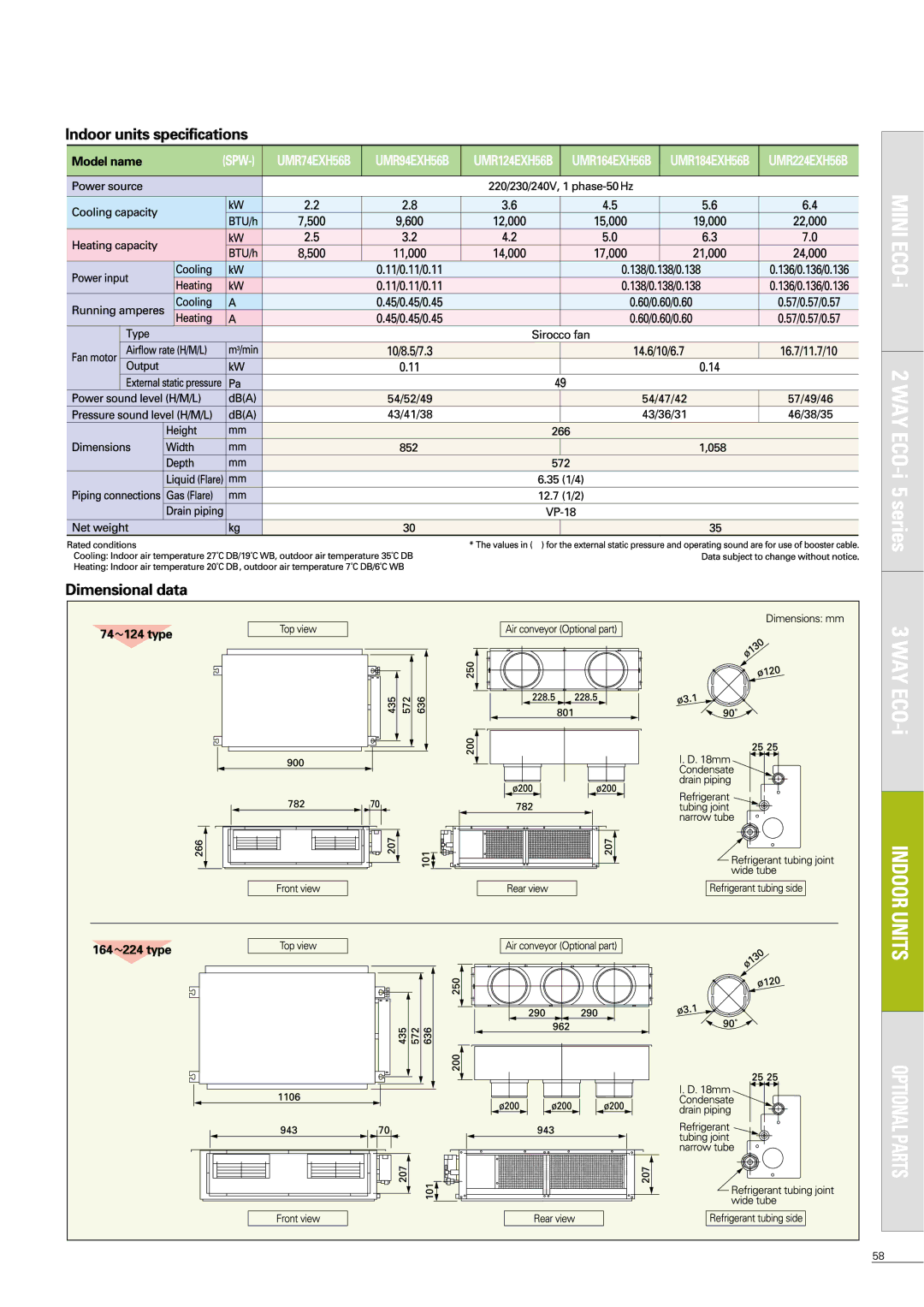 Sanyo APR-P160BG manual 