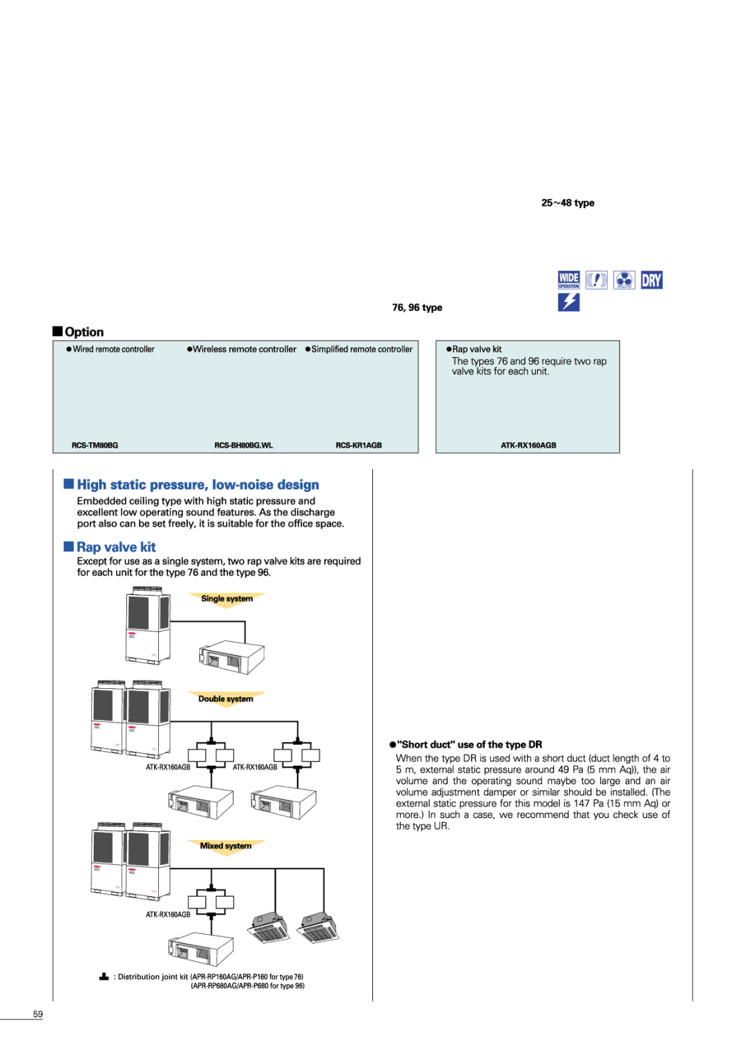 Sanyo APR-P160BG manual 