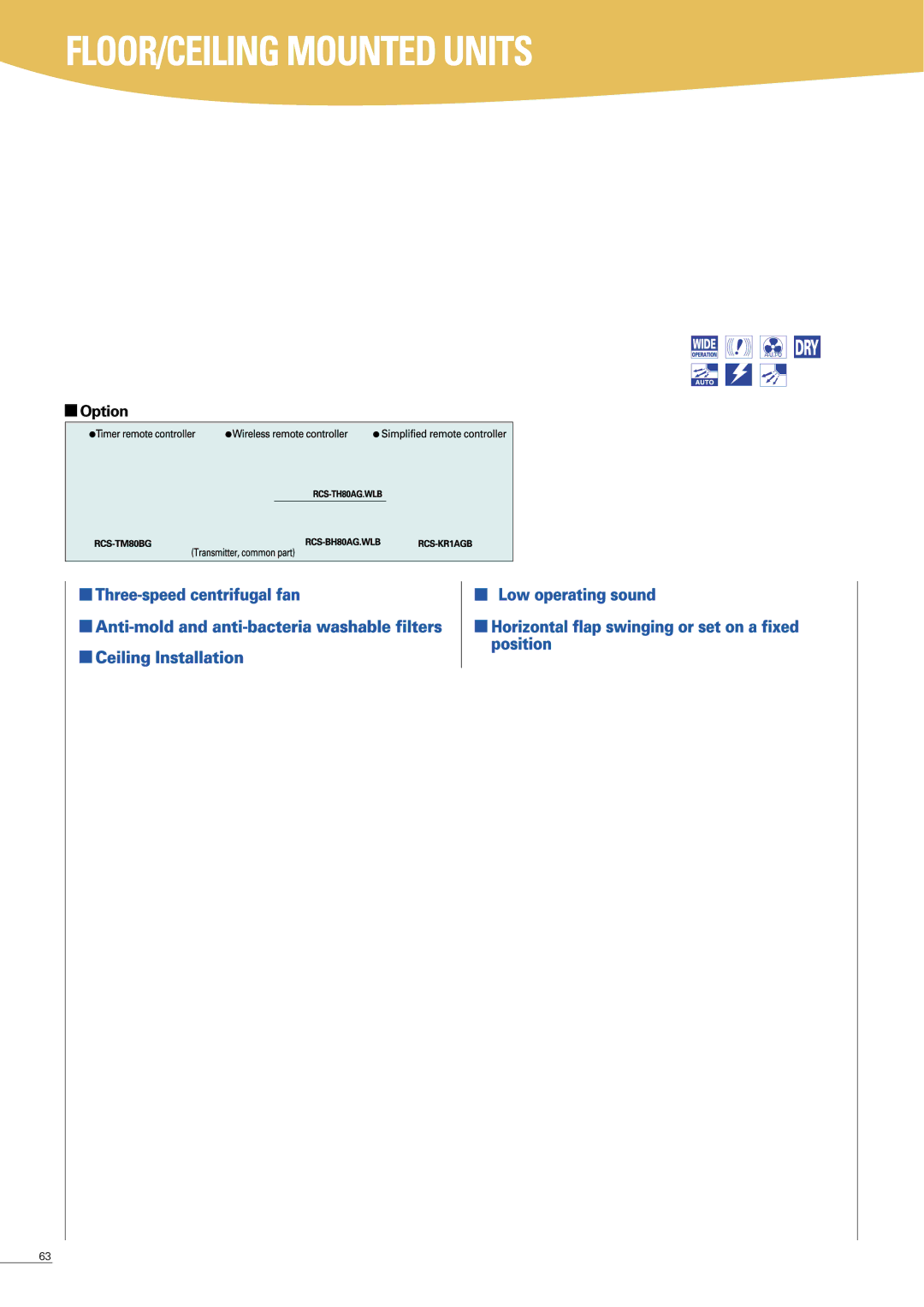 Sanyo APR-P160BG manual 