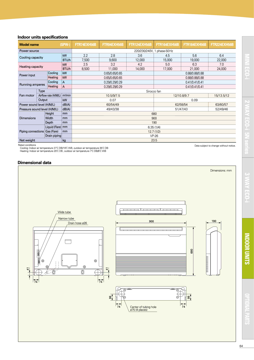 Sanyo APR-P160BG manual 