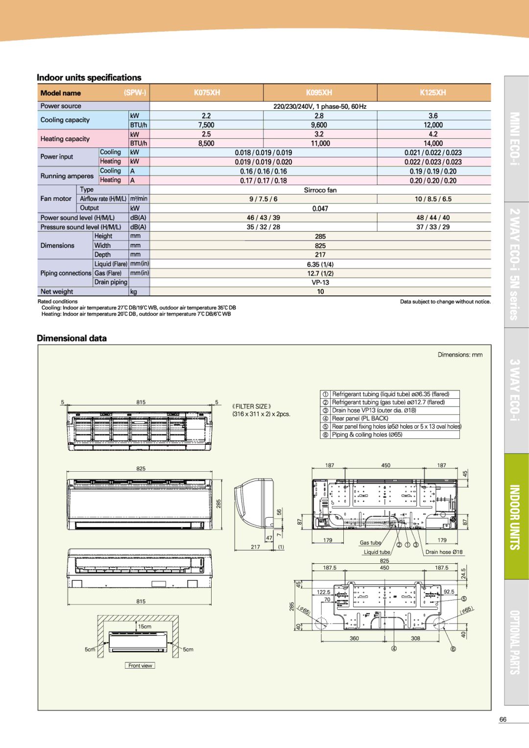 Sanyo APR-P160BG manual 