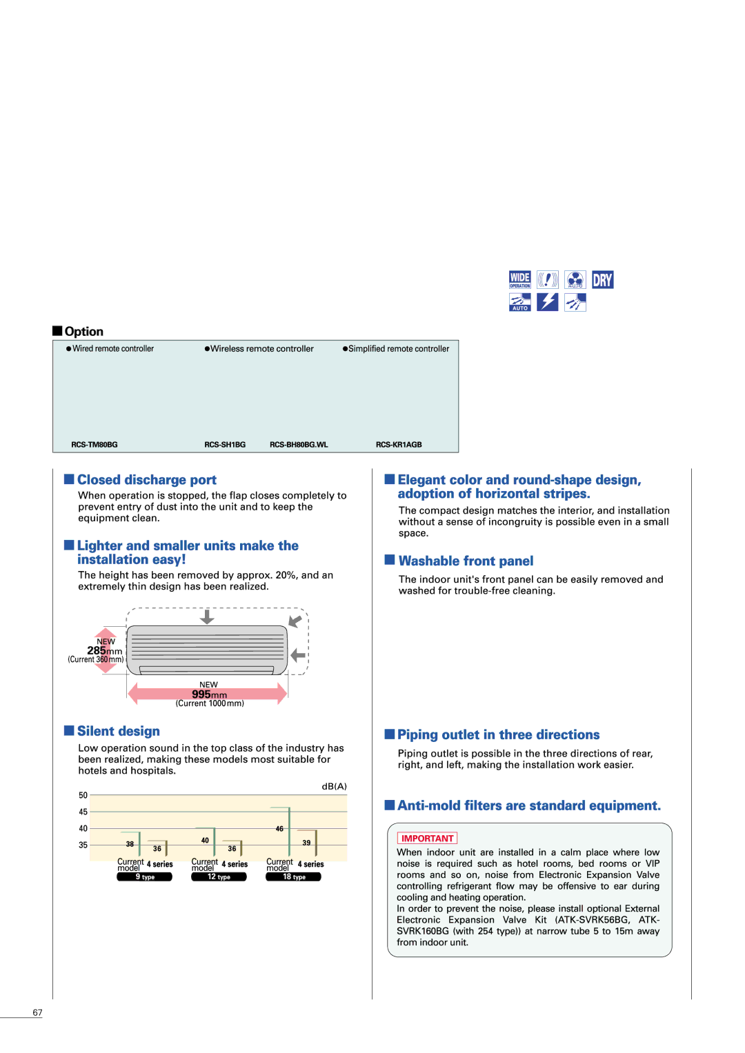 Sanyo APR-P160BG manual 