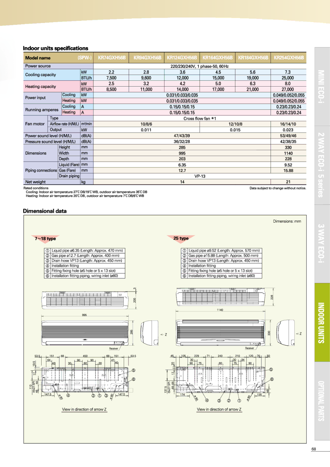 Sanyo APR-P160BG manual 