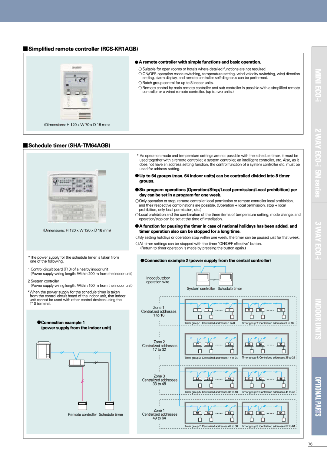 Sanyo APR-P160BG manual 