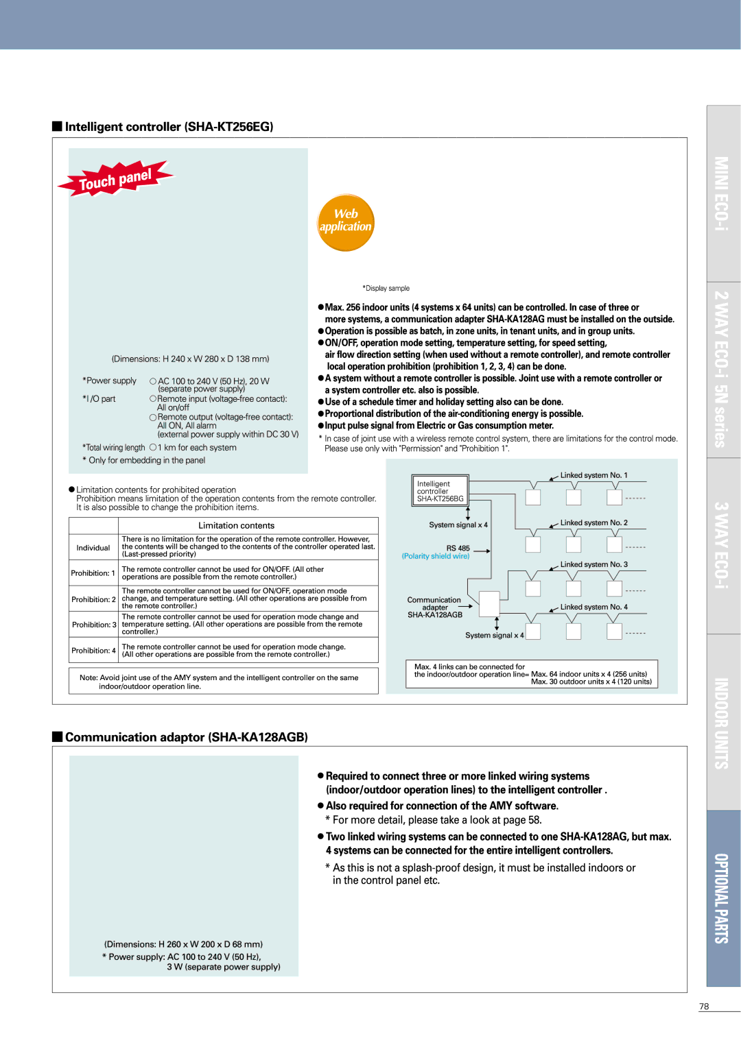 Sanyo APR-P160BG manual 